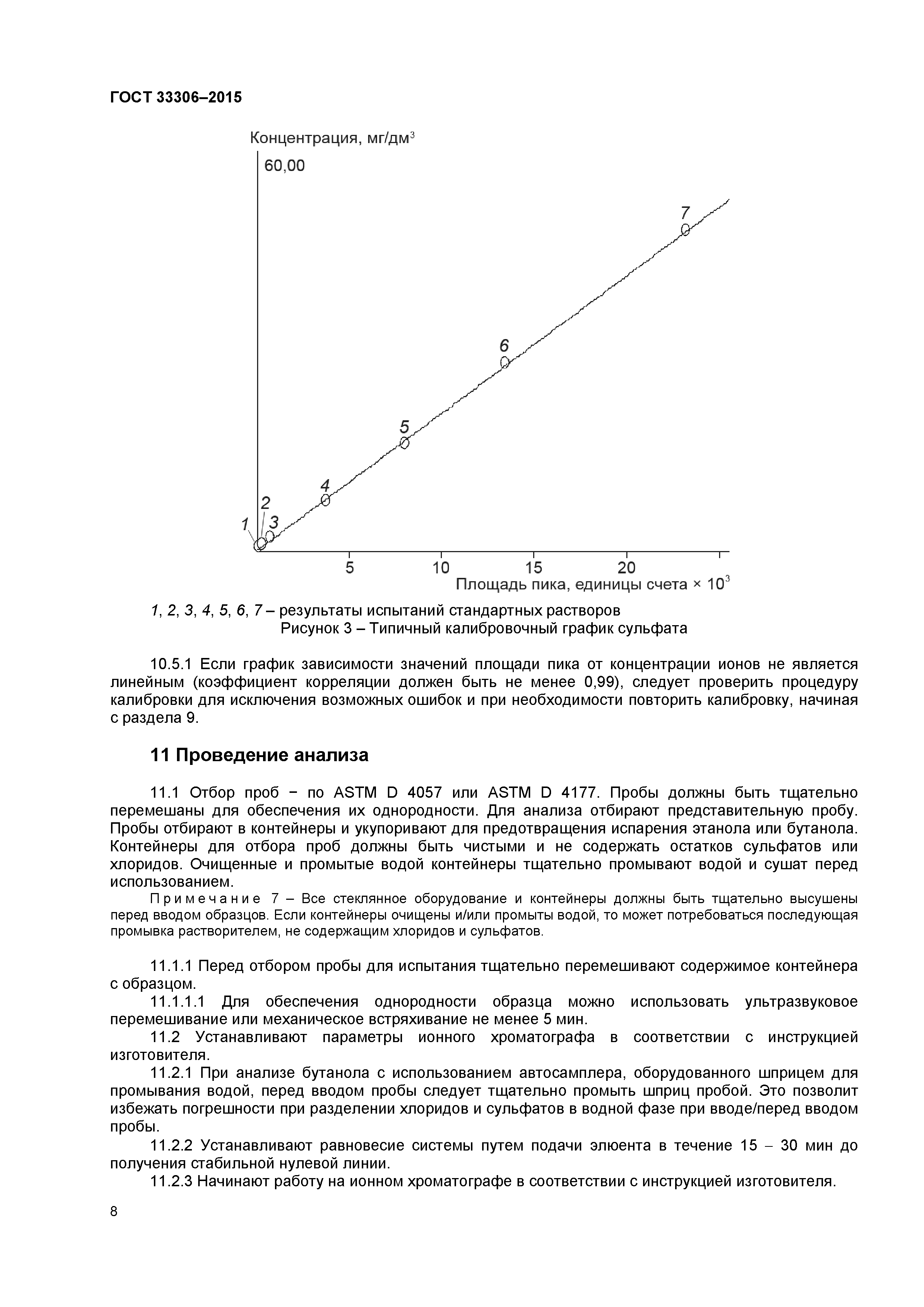 ГОСТ 33306-2015
