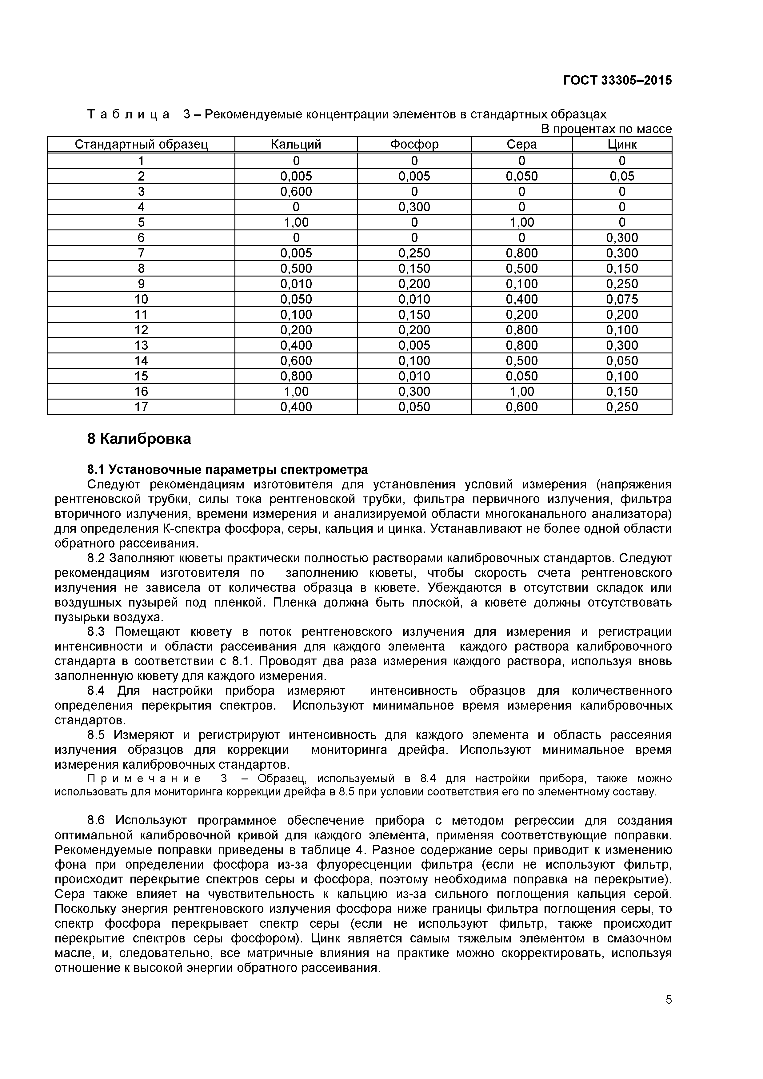 ГОСТ 33305-2015