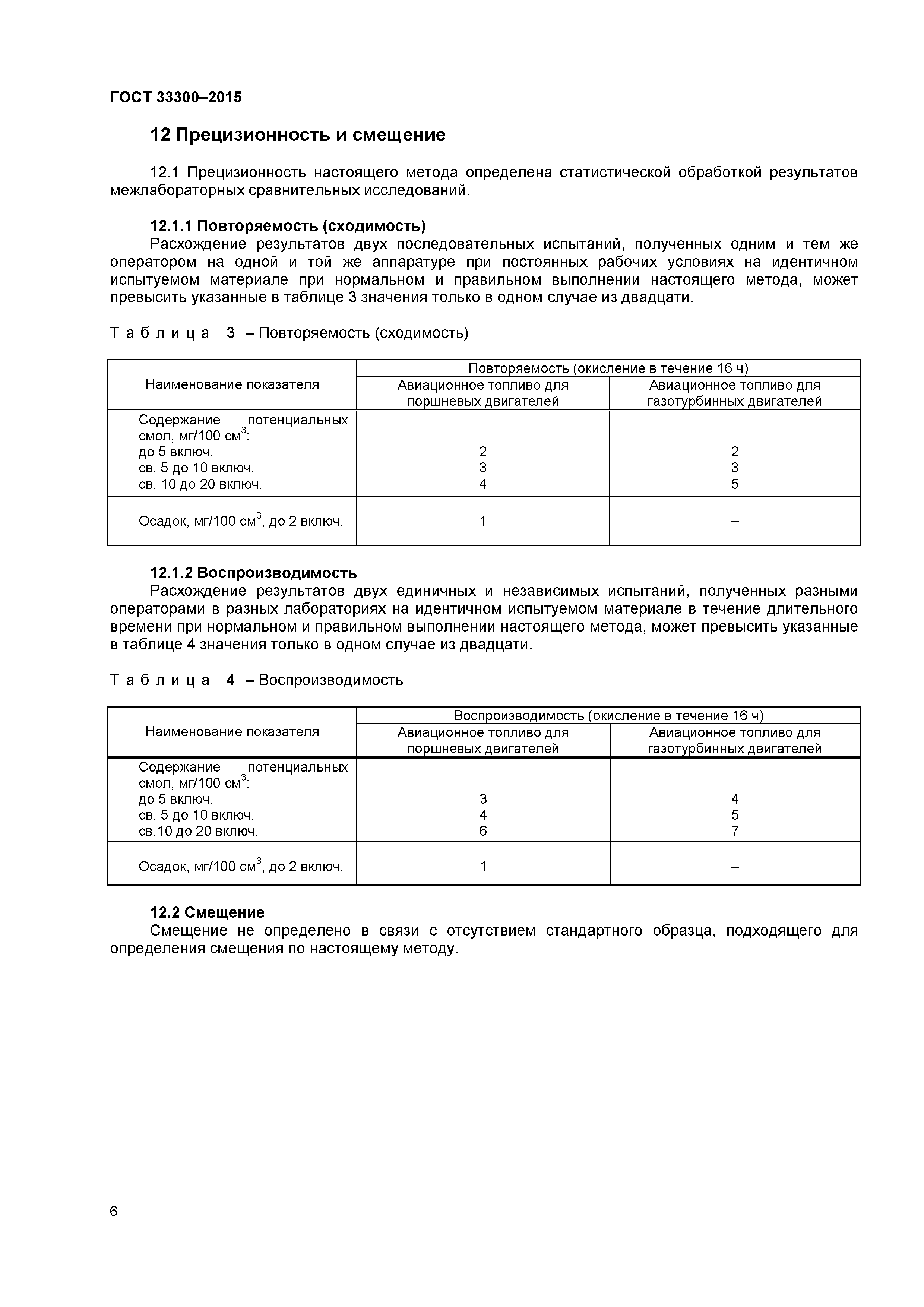 ГОСТ 33300-2015