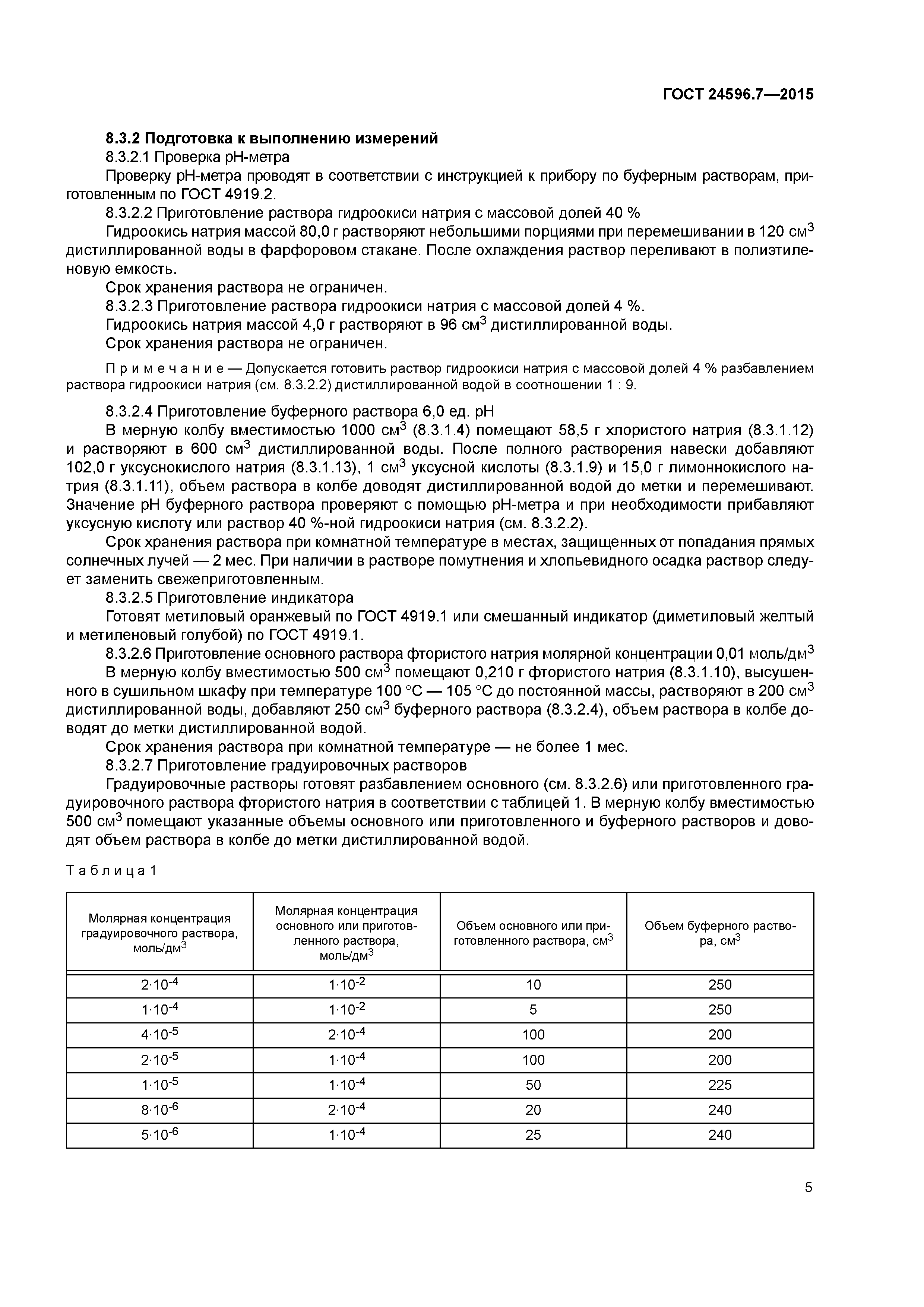 ГОСТ 24596.7-2015