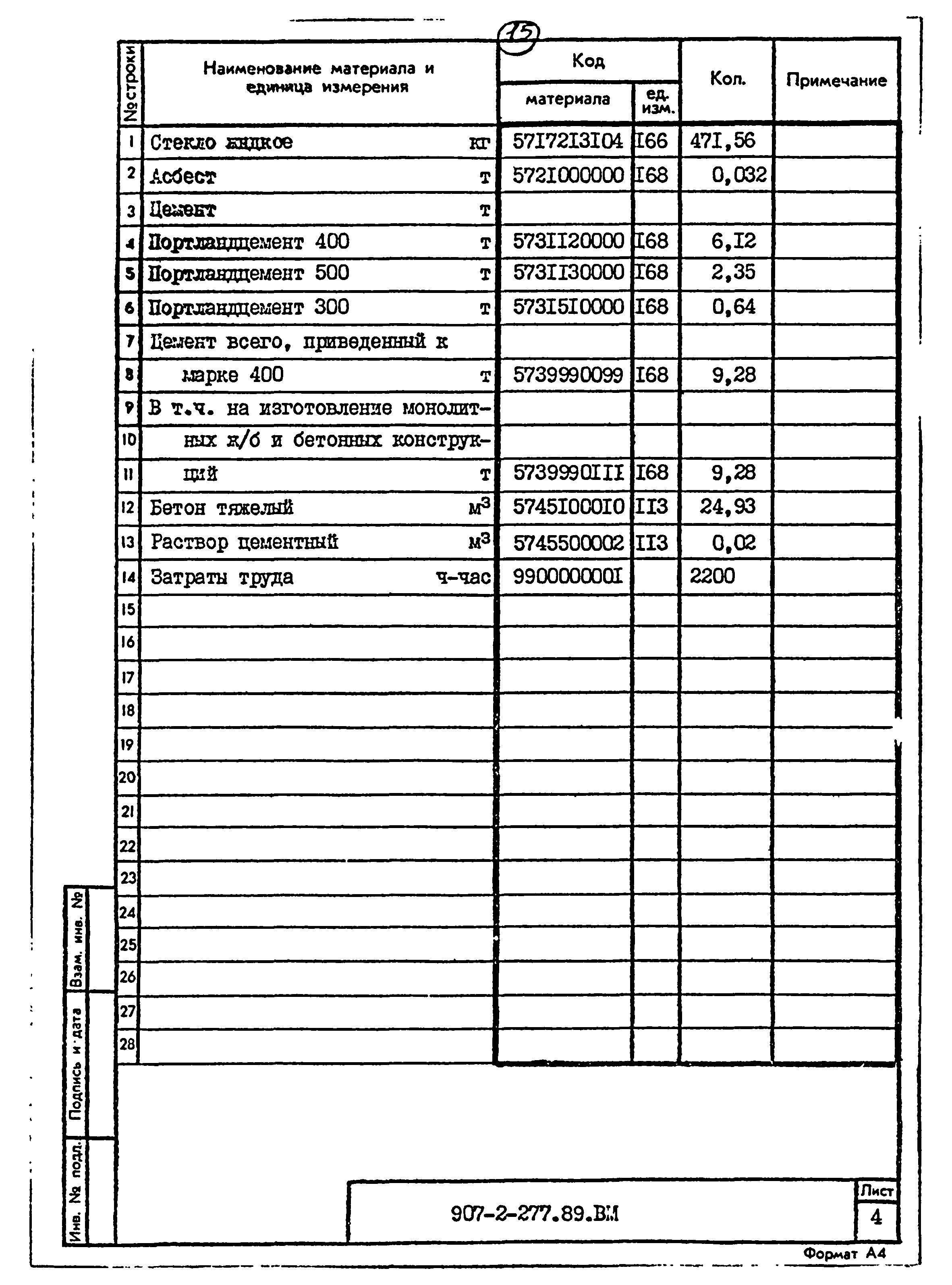 Типовой проект 907-2-277.89