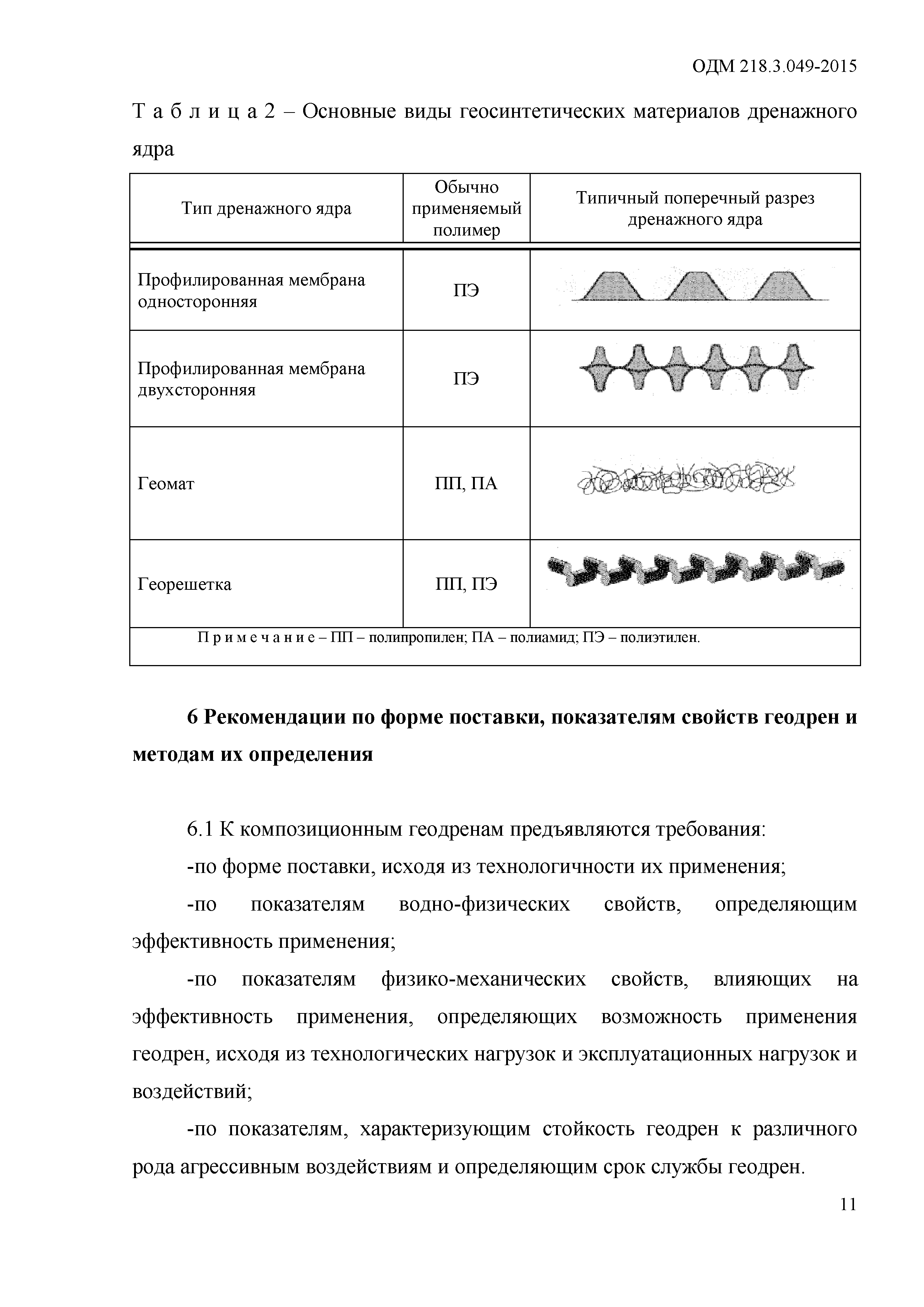 ОДМ 218.3.049-2015