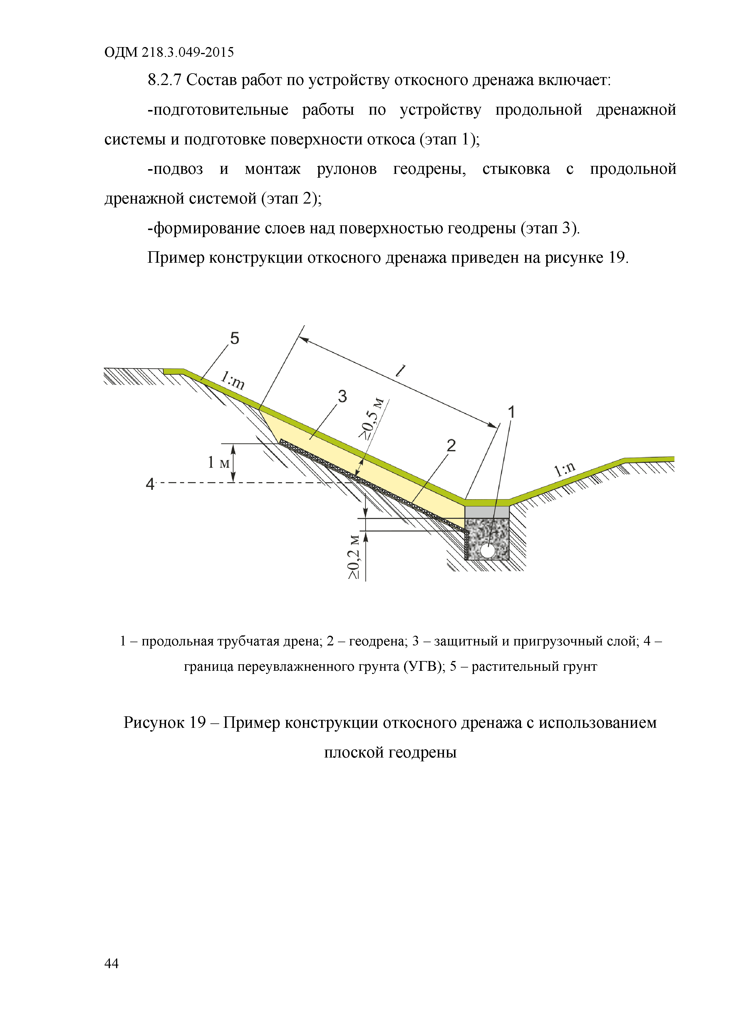 ОДМ 218.3.049-2015