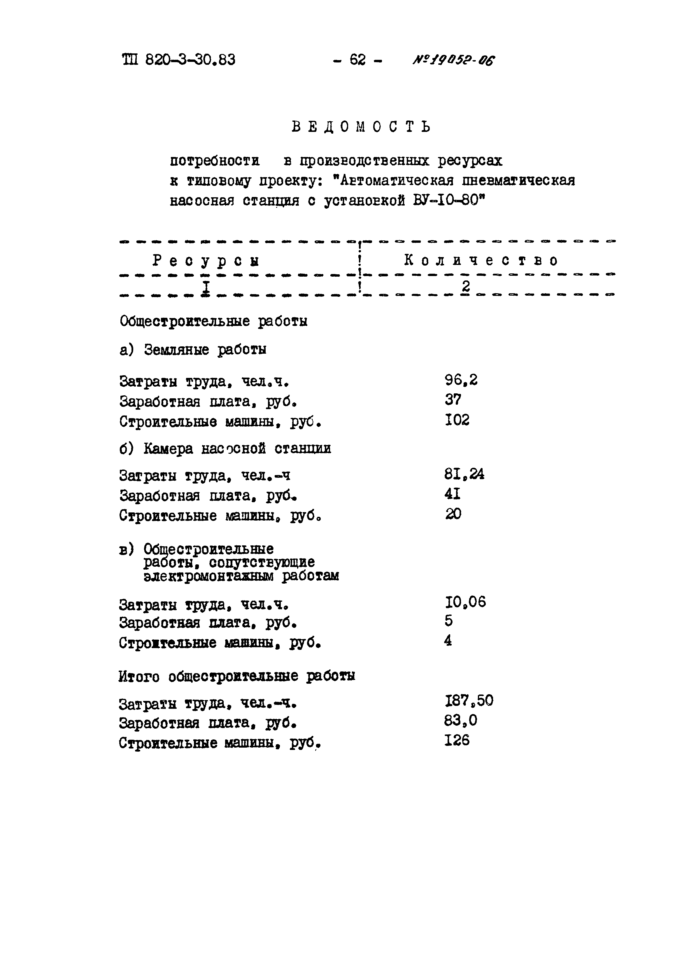 Типовой проект 820-3-30.83