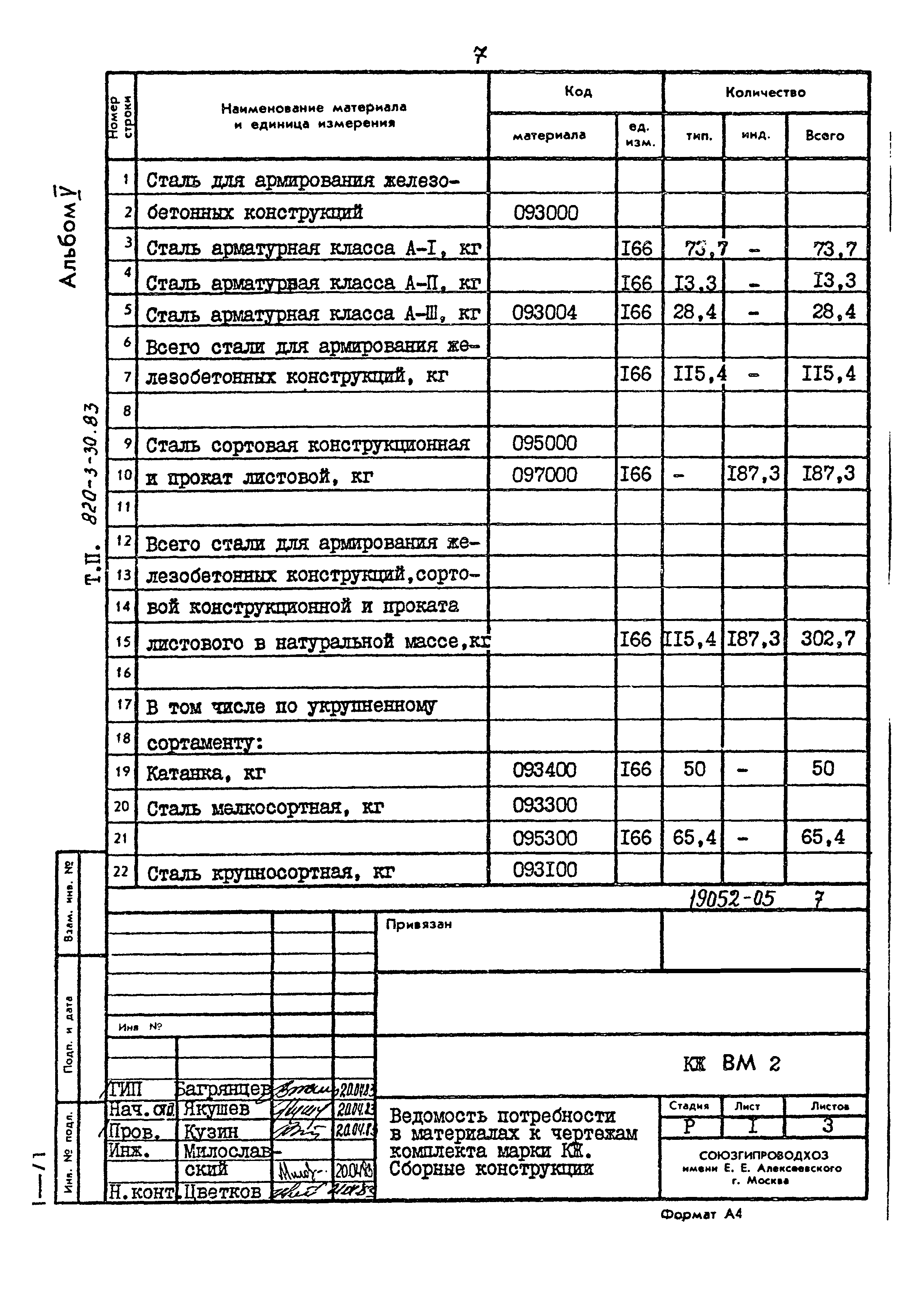 Типовой проект 820-3-30.83