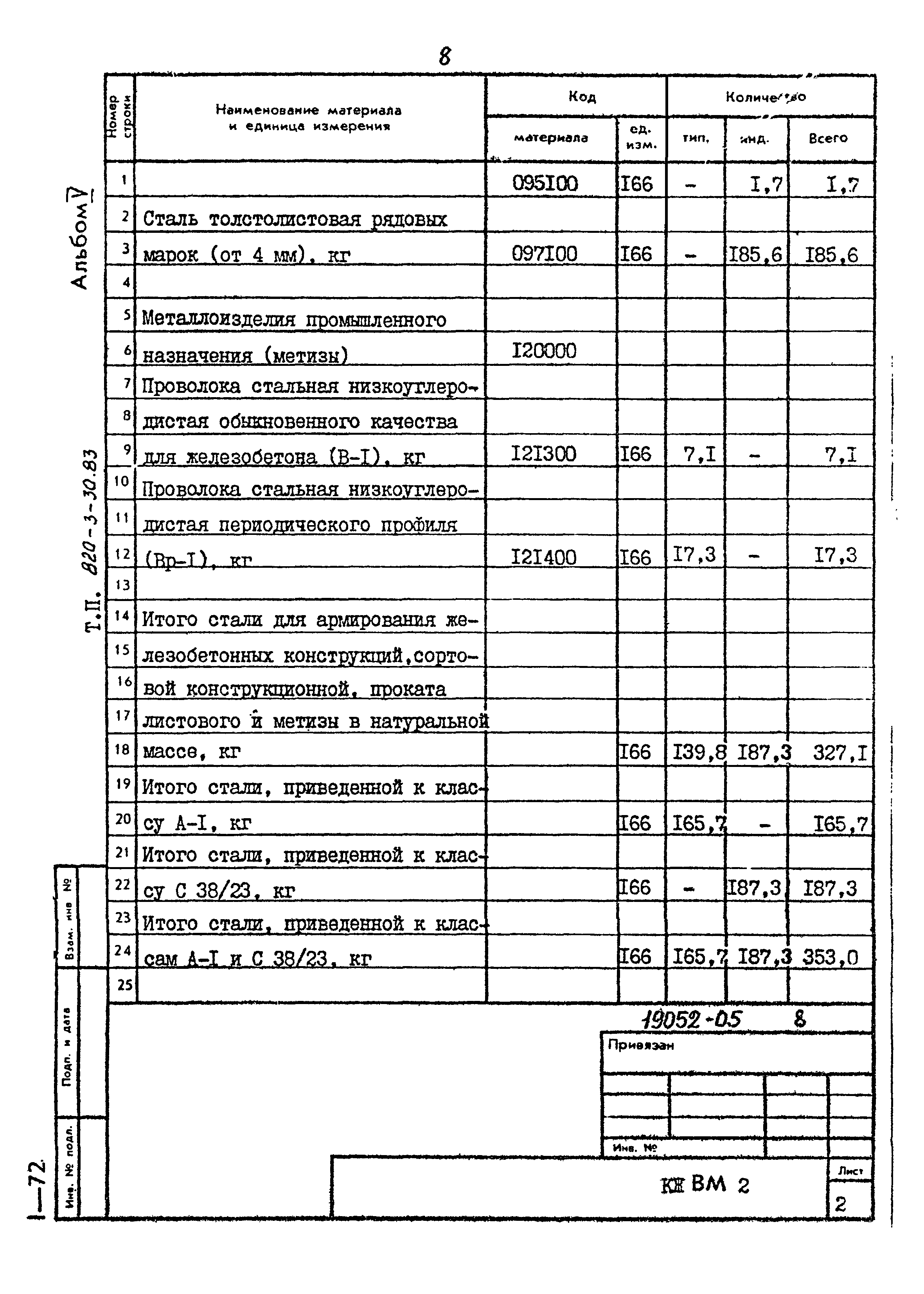 Типовой проект 820-3-30.83