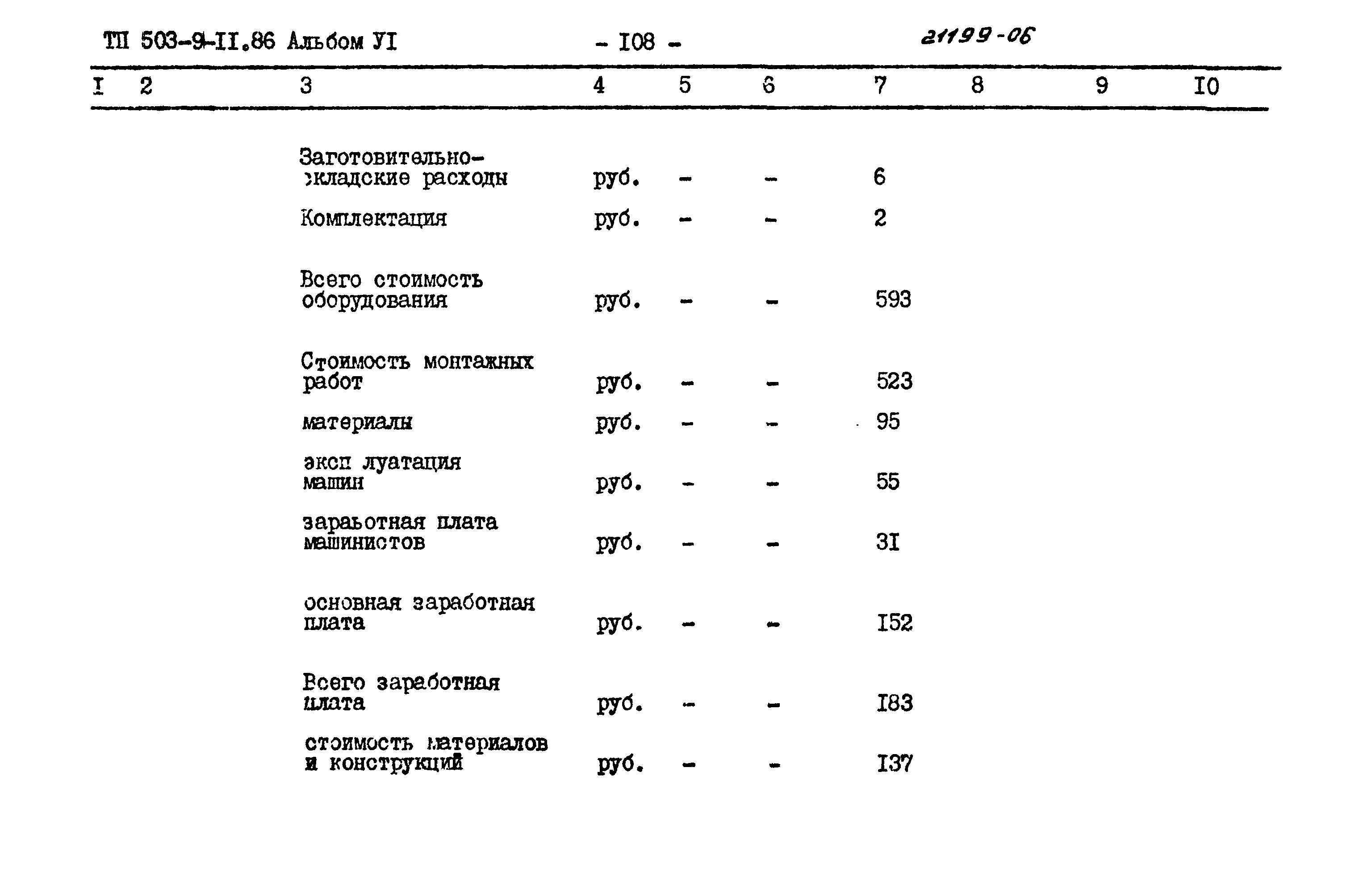 Типовой проект 503-9-11.86