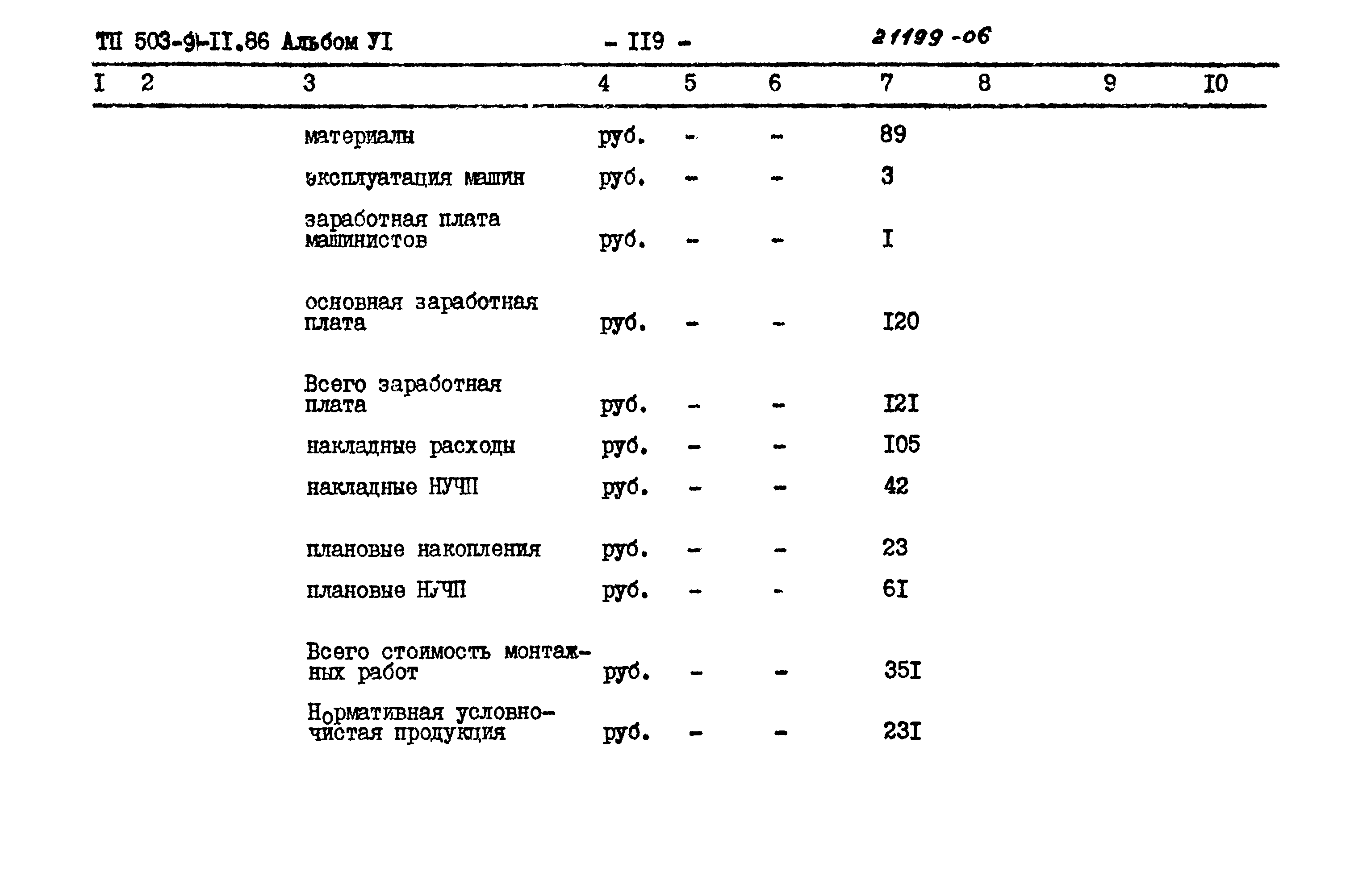 Типовой проект 503-9-11.86