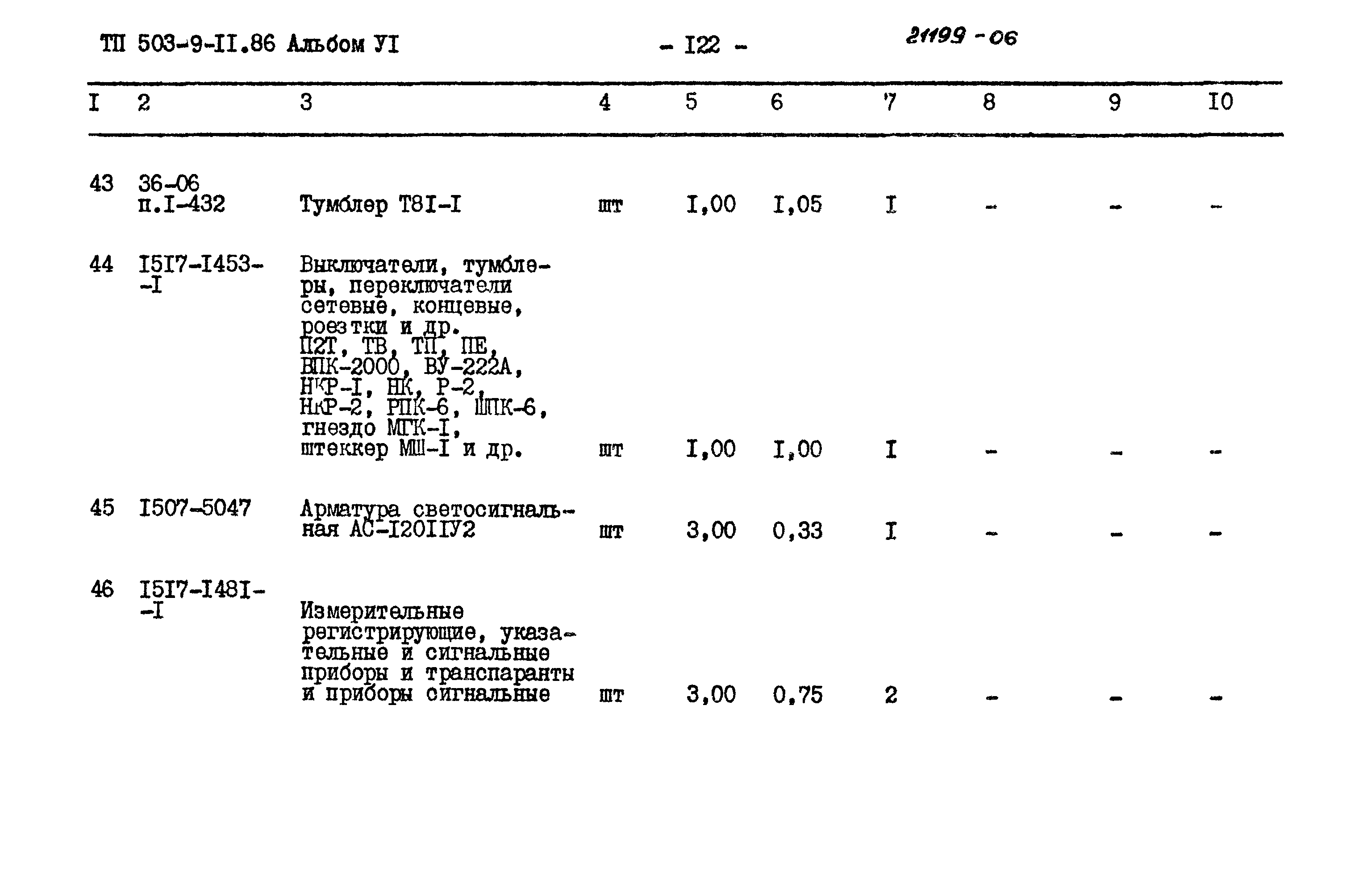 Типовой проект 503-9-11.86