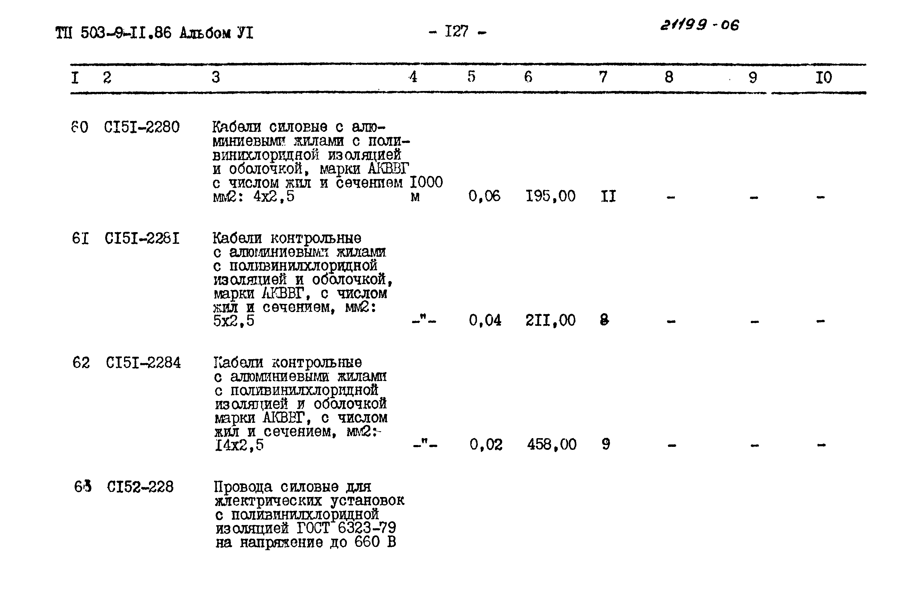 Типовой проект 503-9-11.86