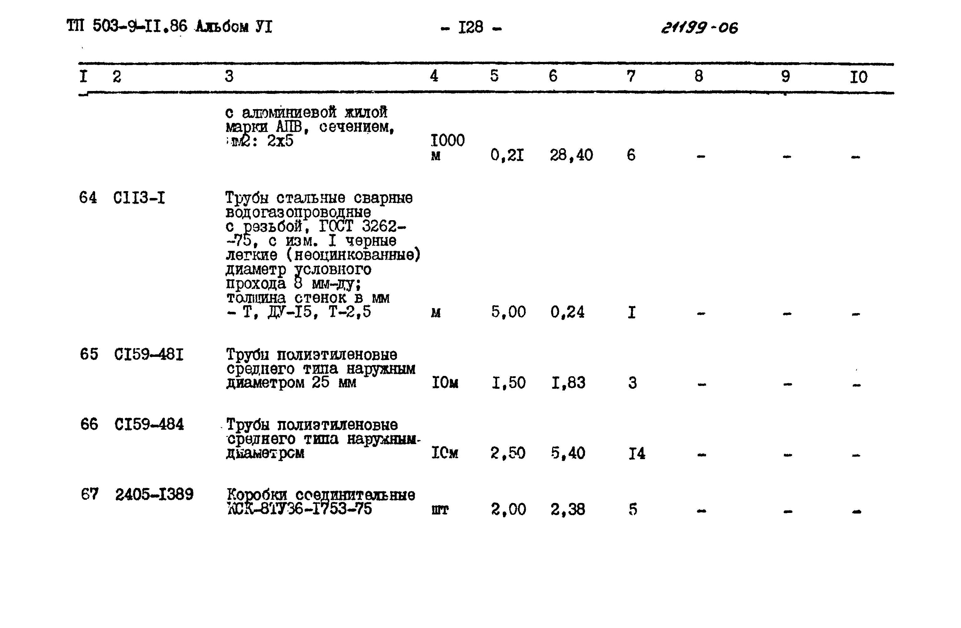 Типовой проект 503-9-11.86