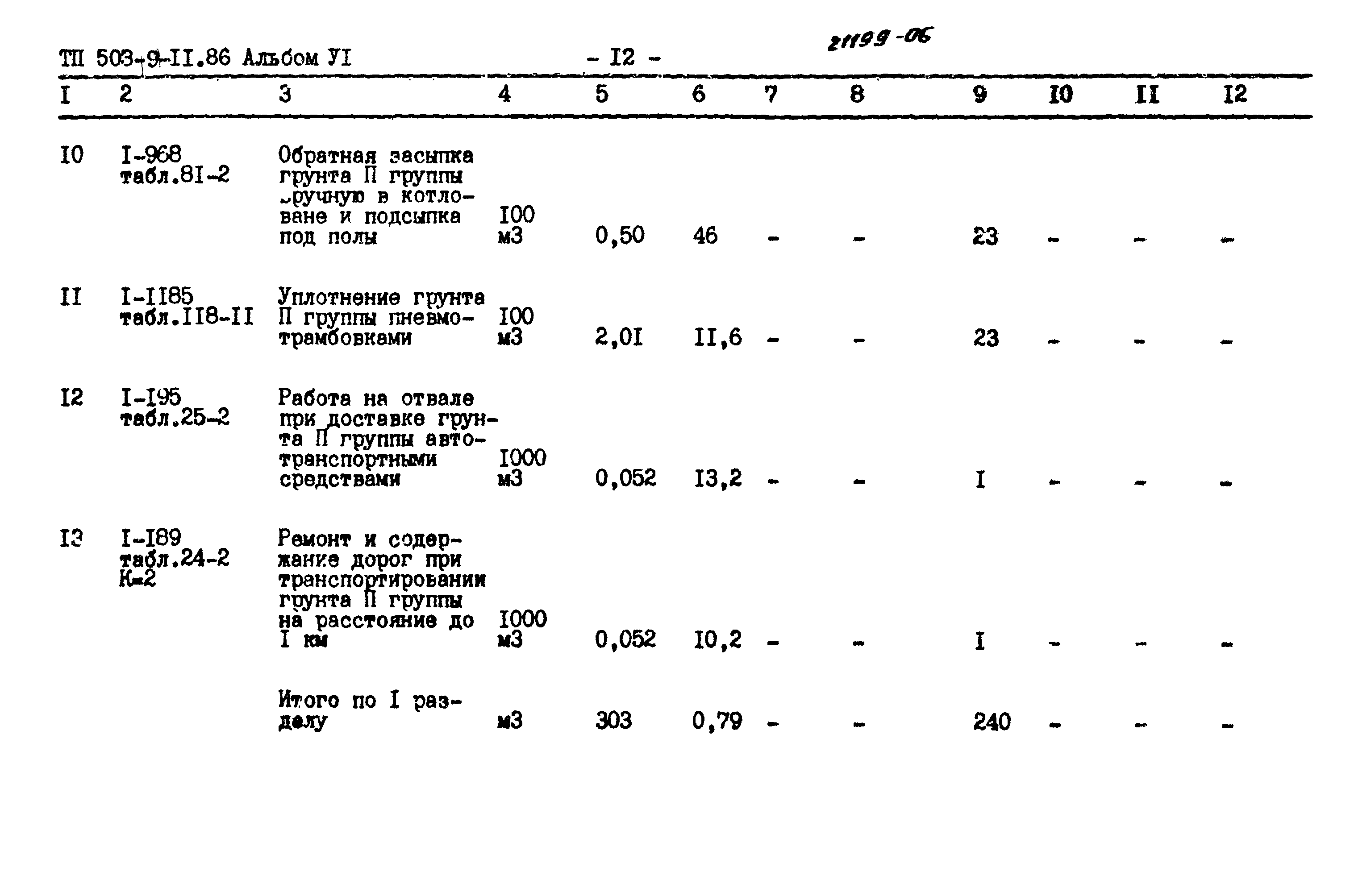 Типовой проект 503-9-11.86