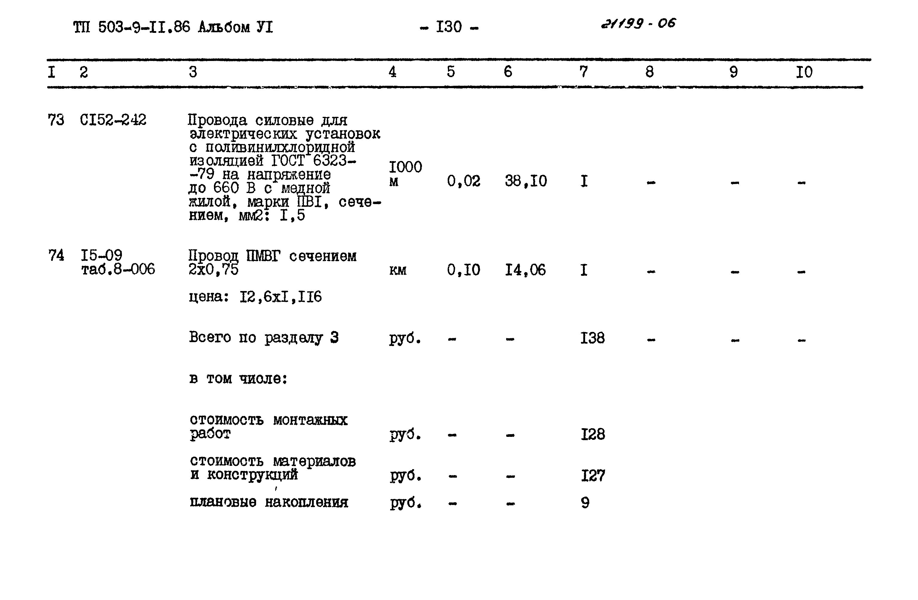 Типовой проект 503-9-11.86