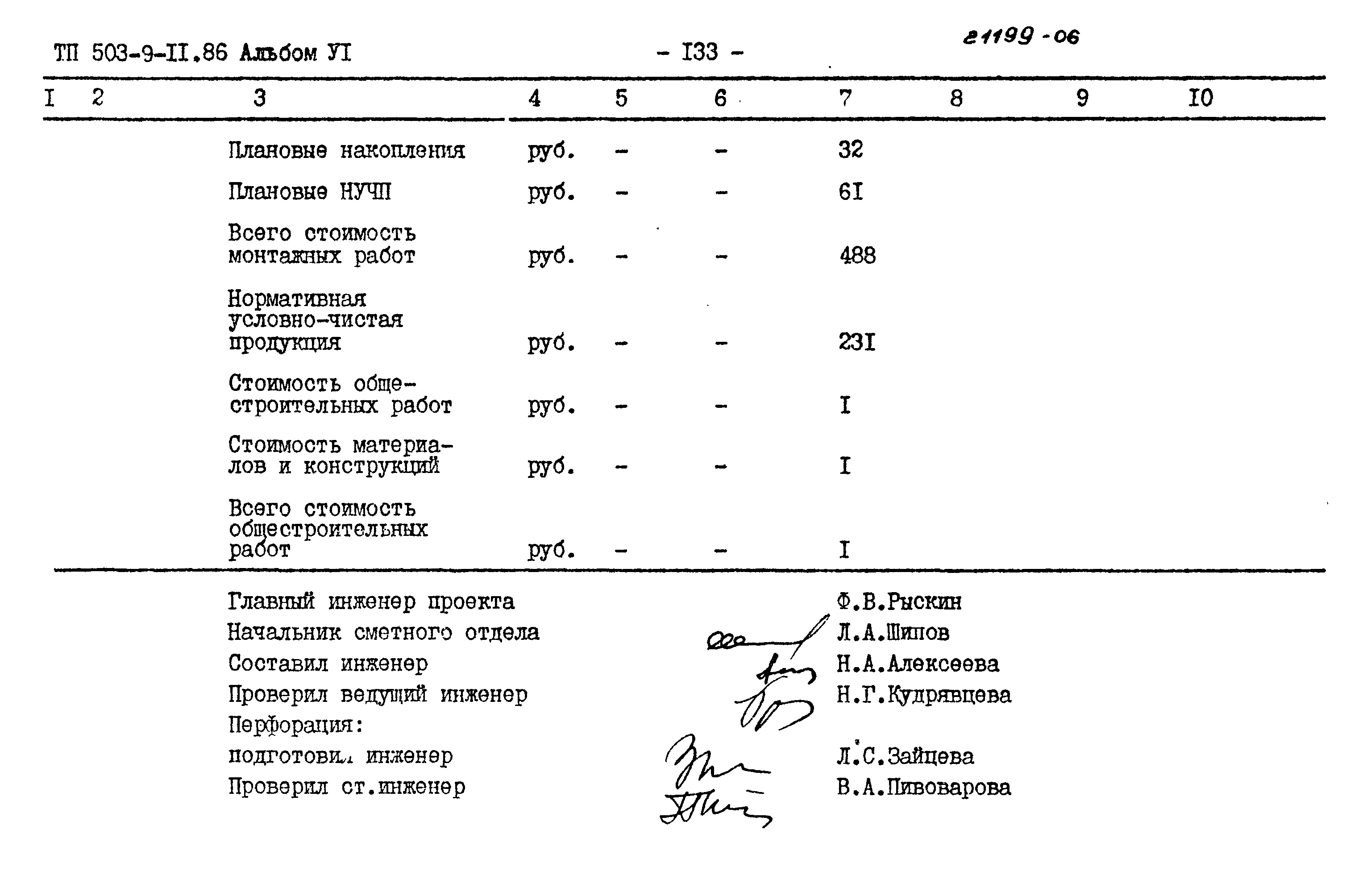 Типовой проект 503-9-11.86