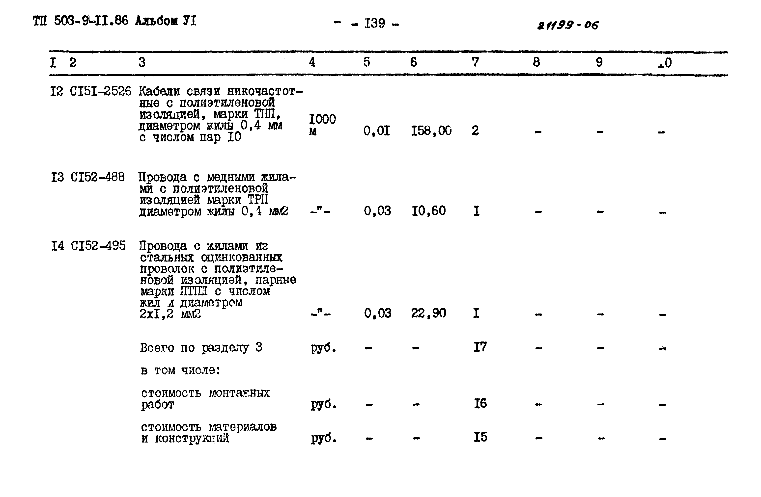 Типовой проект 503-9-11.86