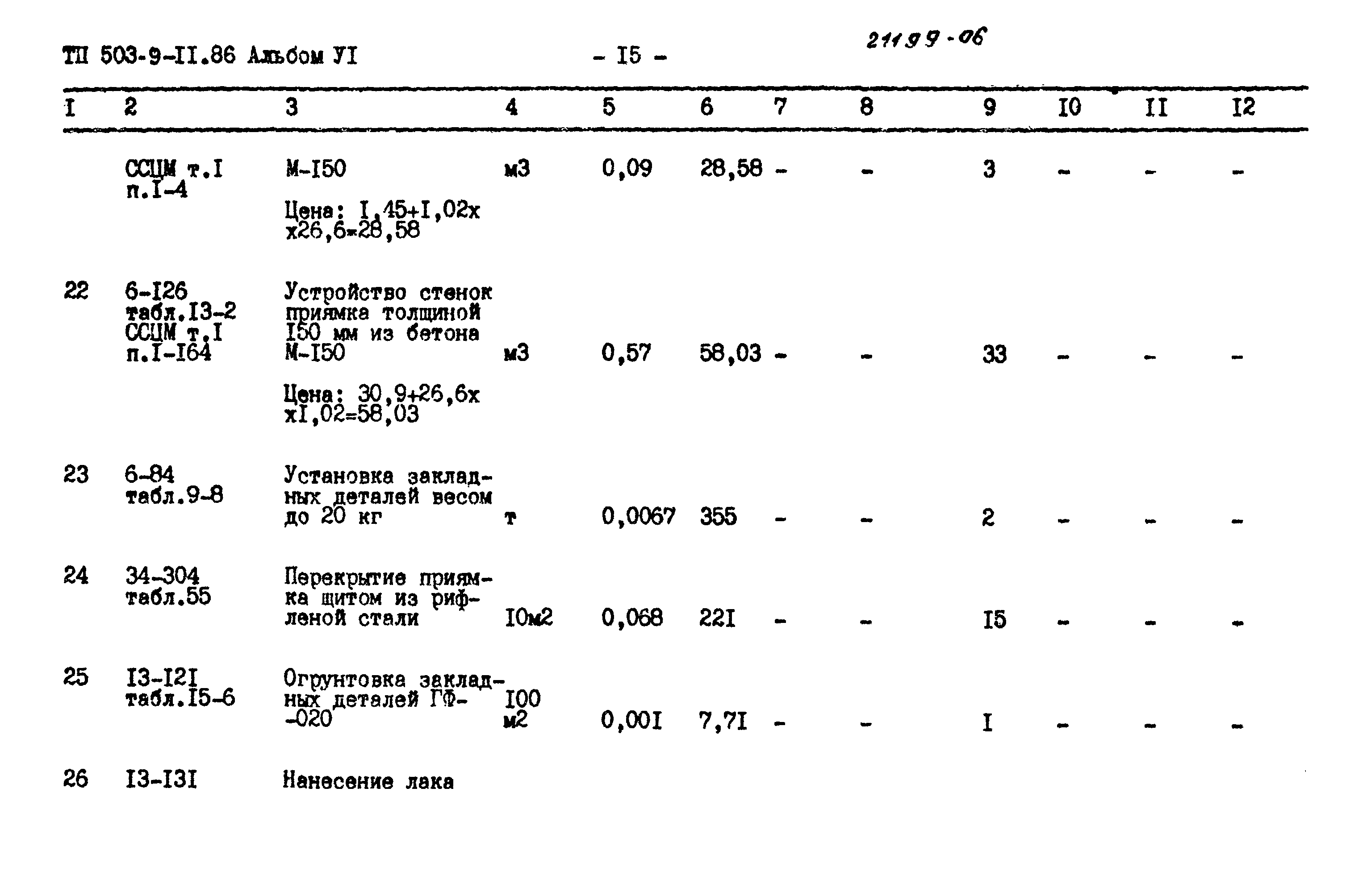 Типовой проект 503-9-11.86