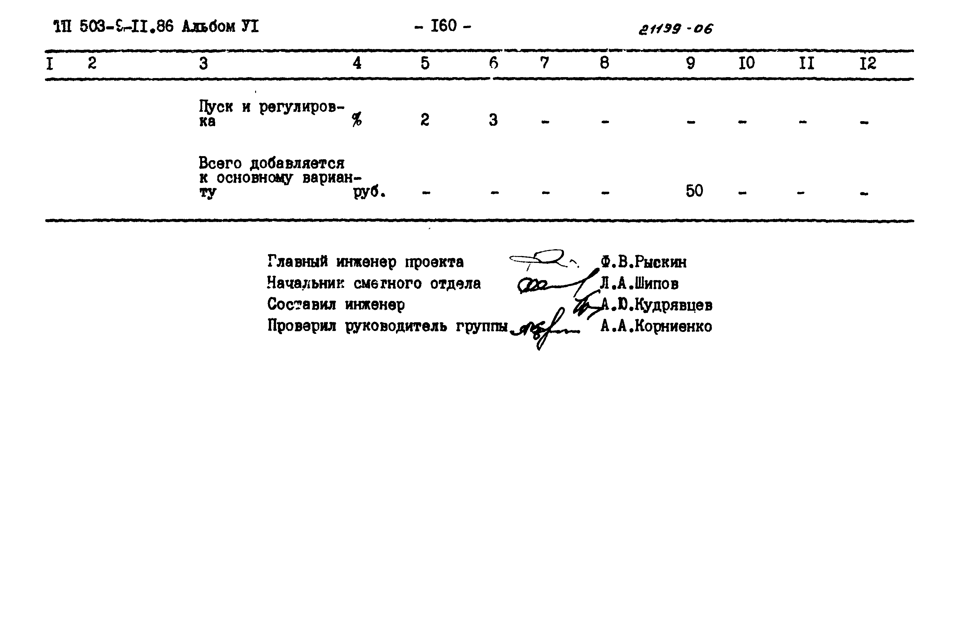 Типовой проект 503-9-11.86