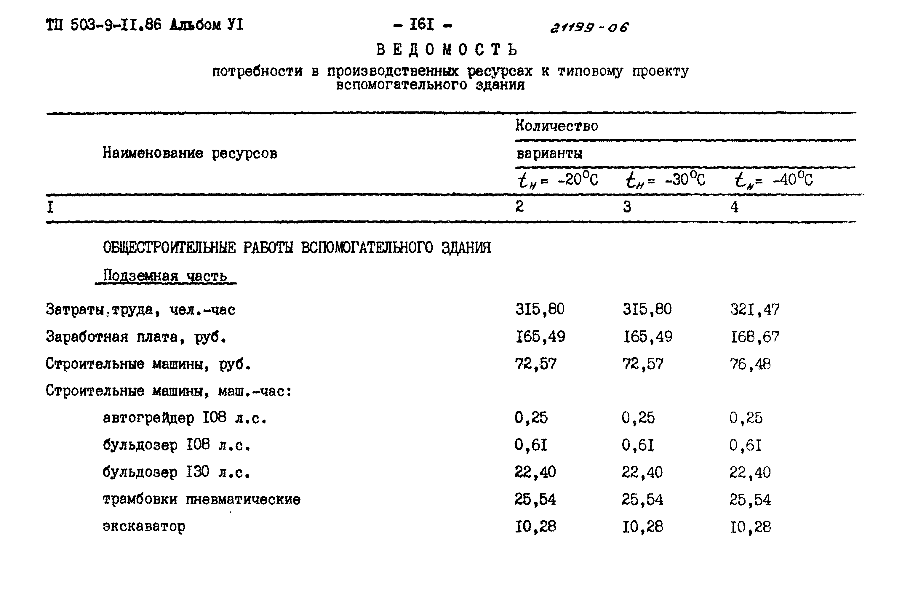 Типовой проект 503-9-11.86