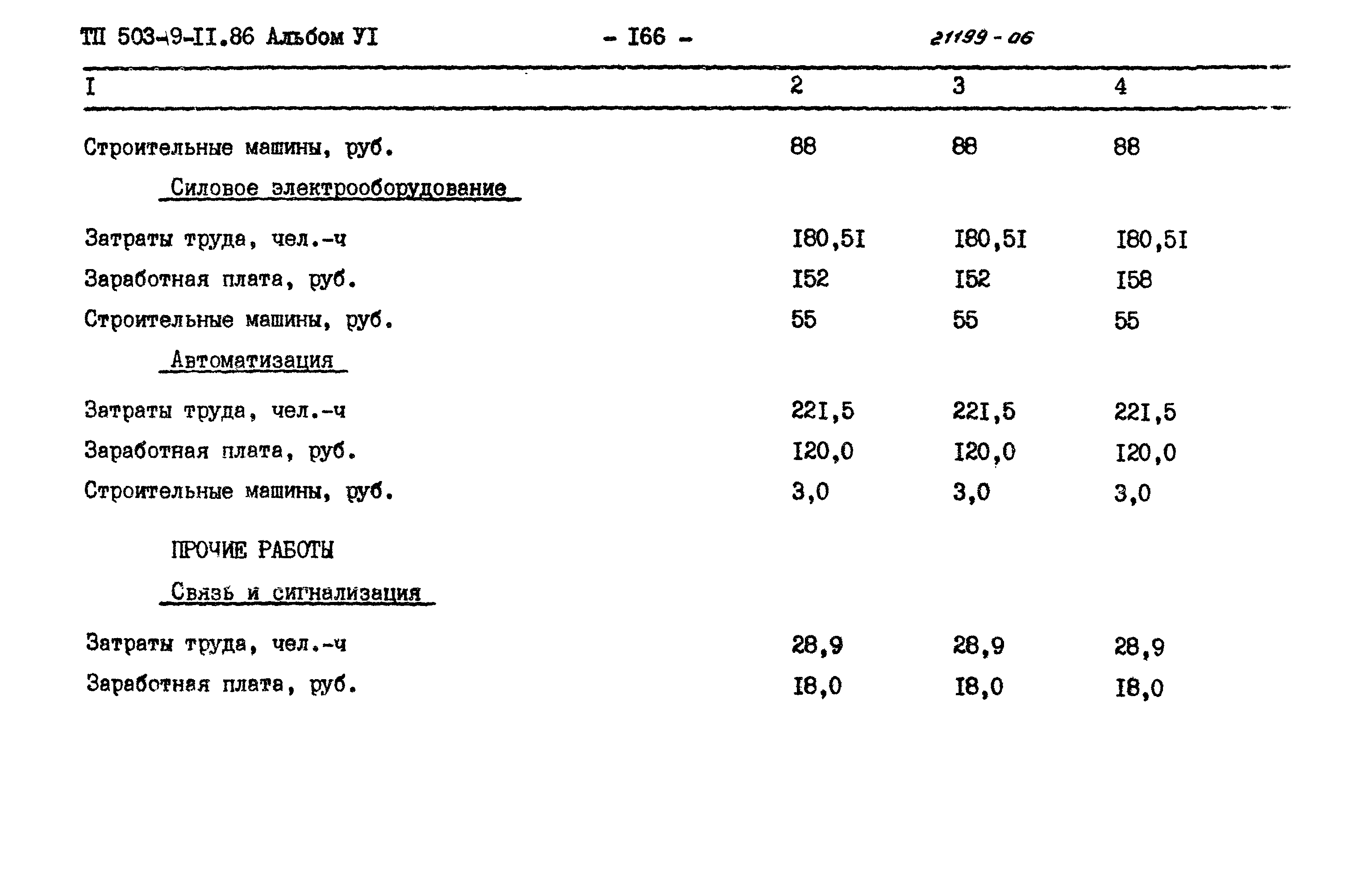 Типовой проект 503-9-11.86