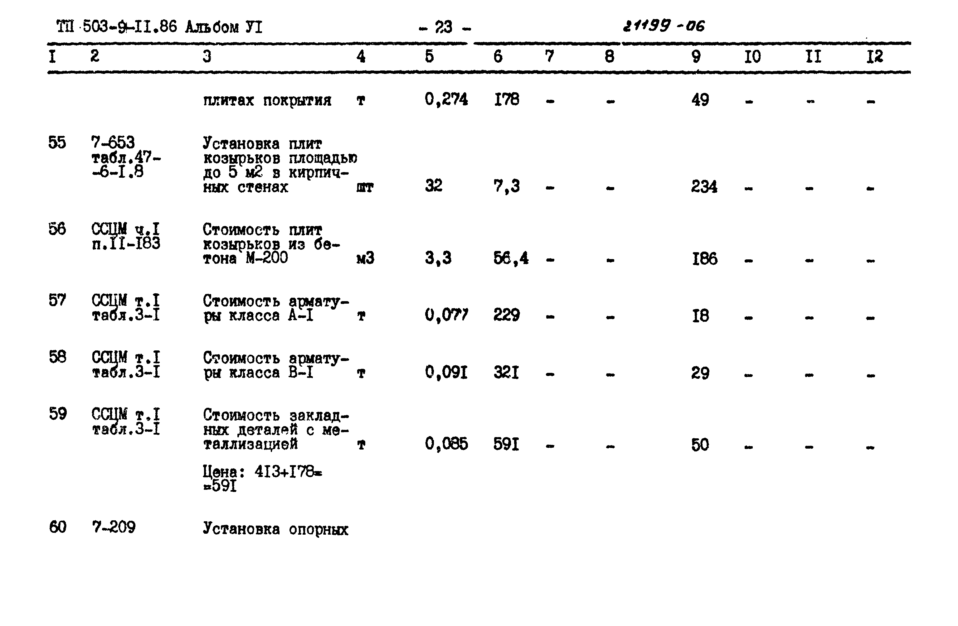 Типовой проект 503-9-11.86