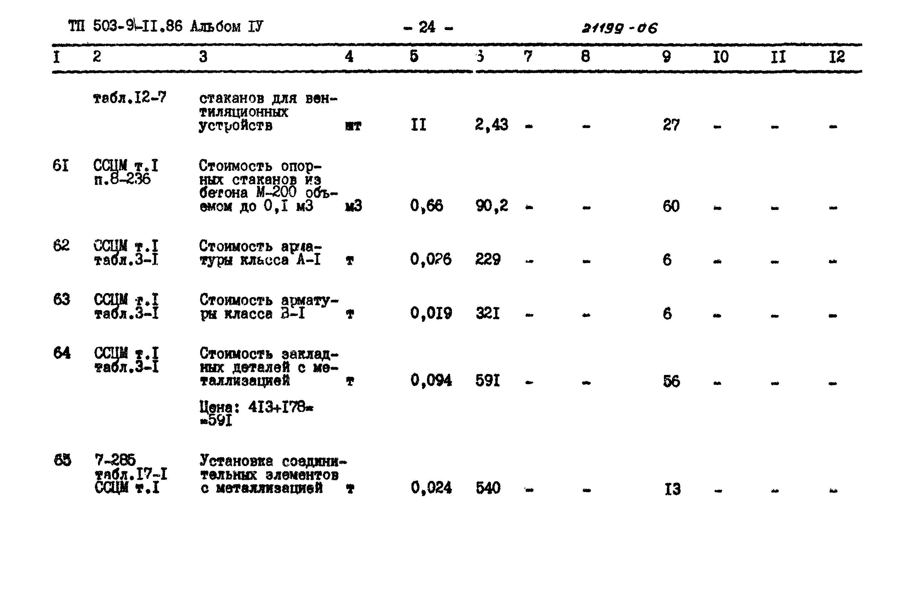 Типовой проект 503-9-11.86