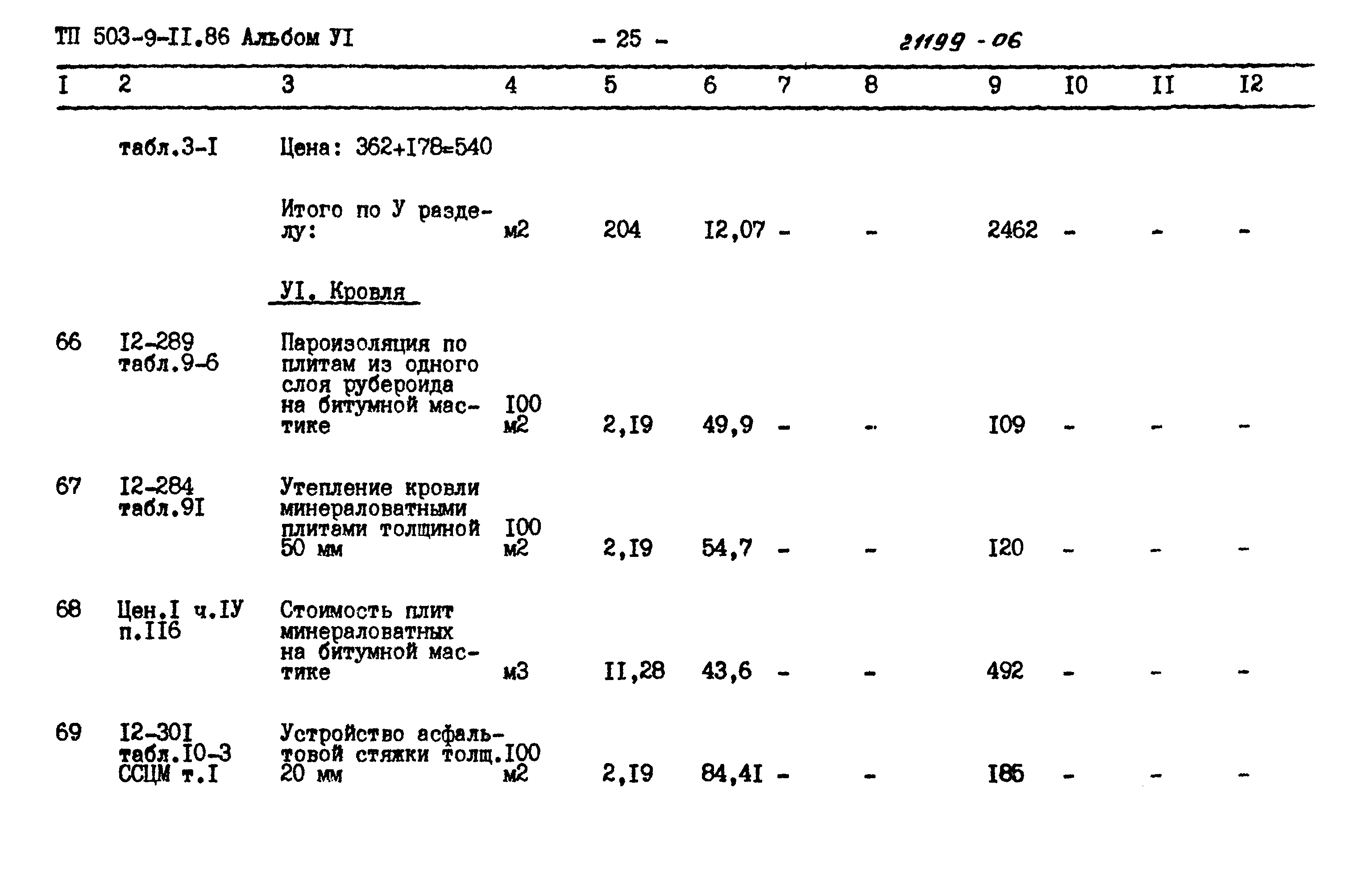 Типовой проект 503-9-11.86