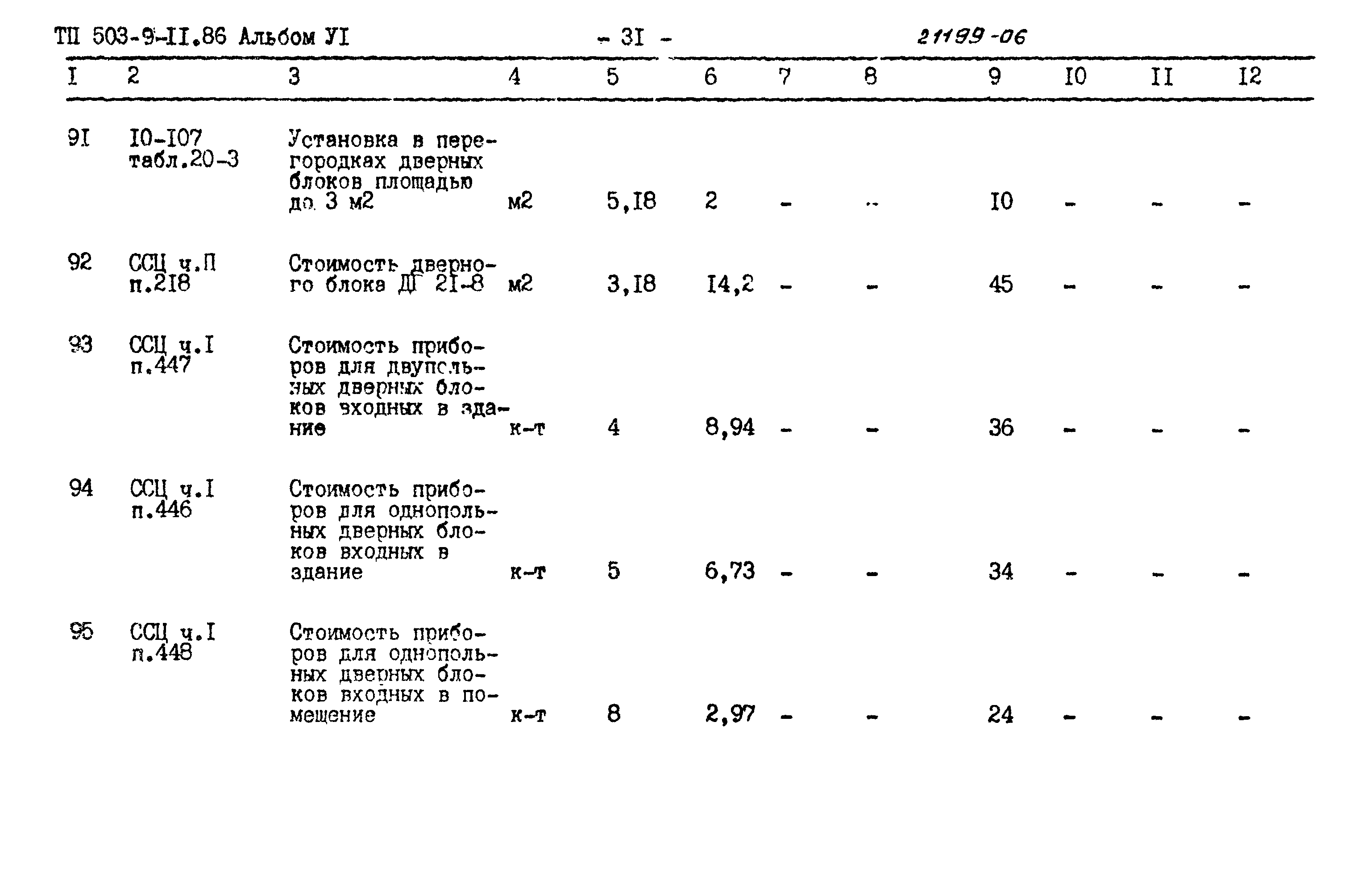 Типовой проект 503-9-11.86