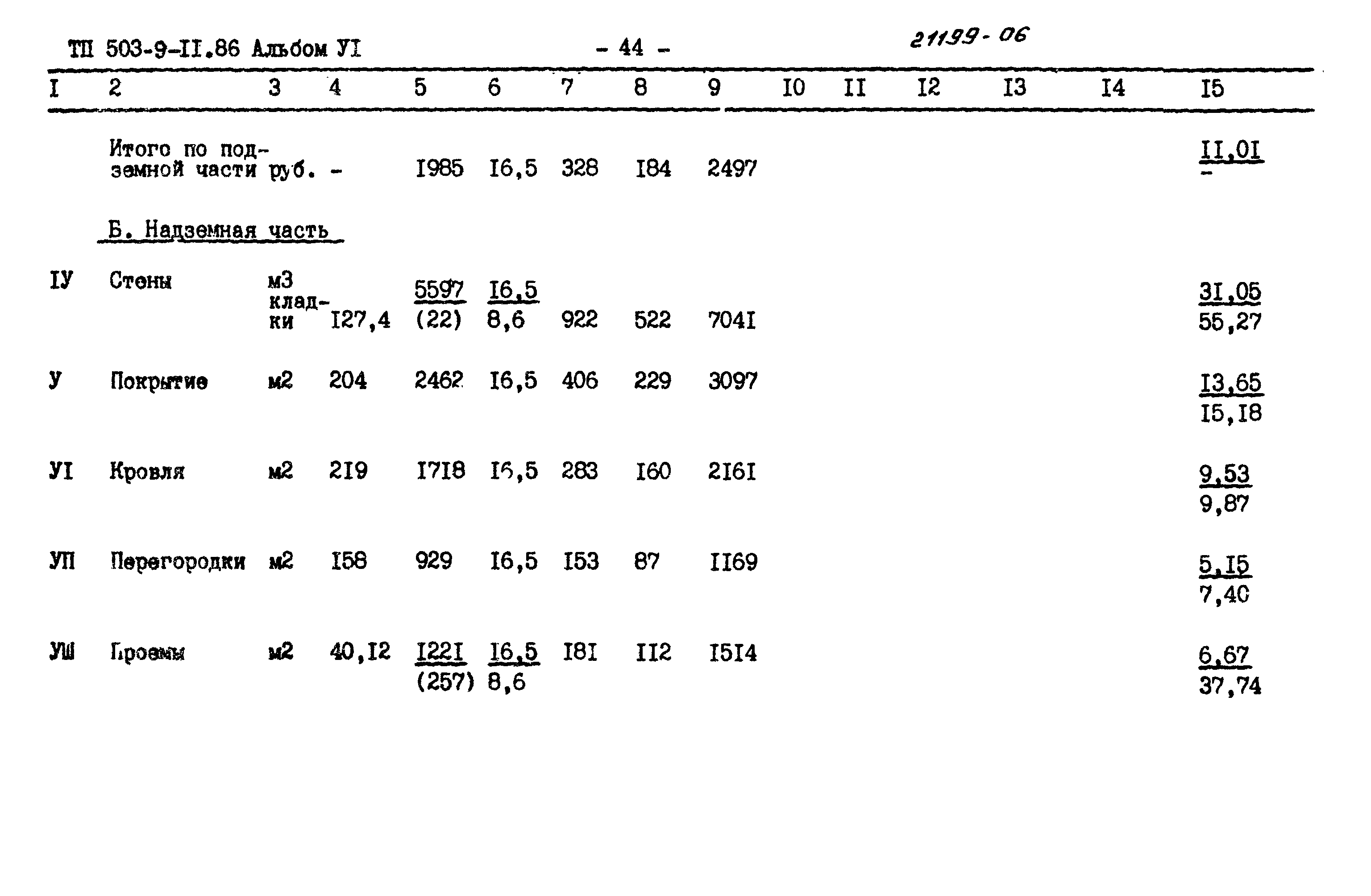 Типовой проект 503-9-11.86