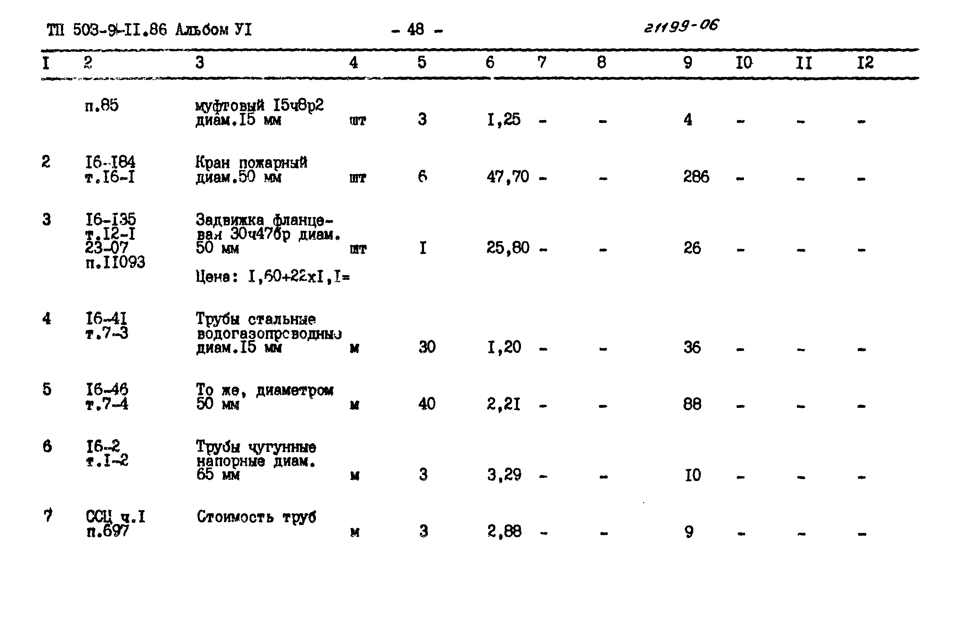 Типовой проект 503-9-11.86