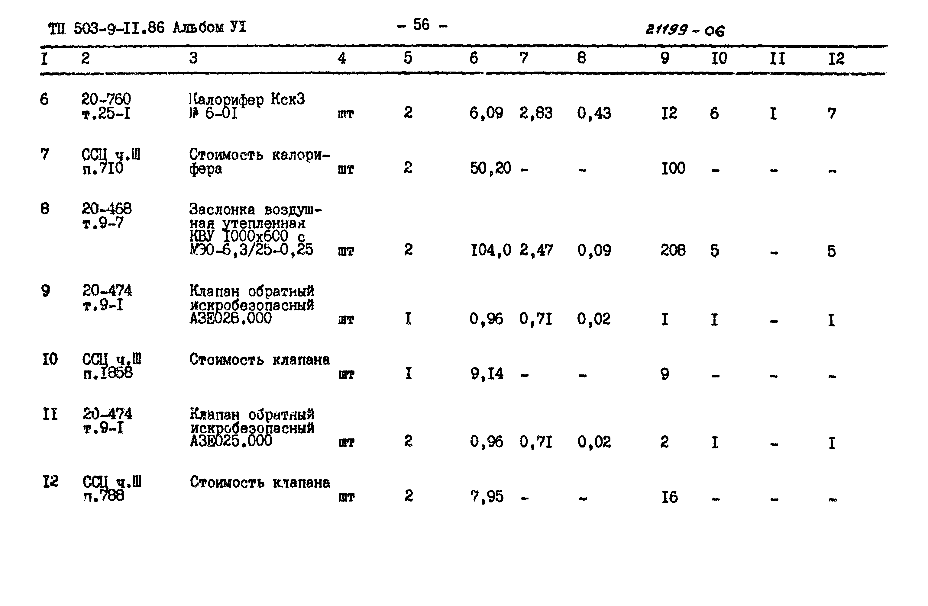 Типовой проект 503-9-11.86