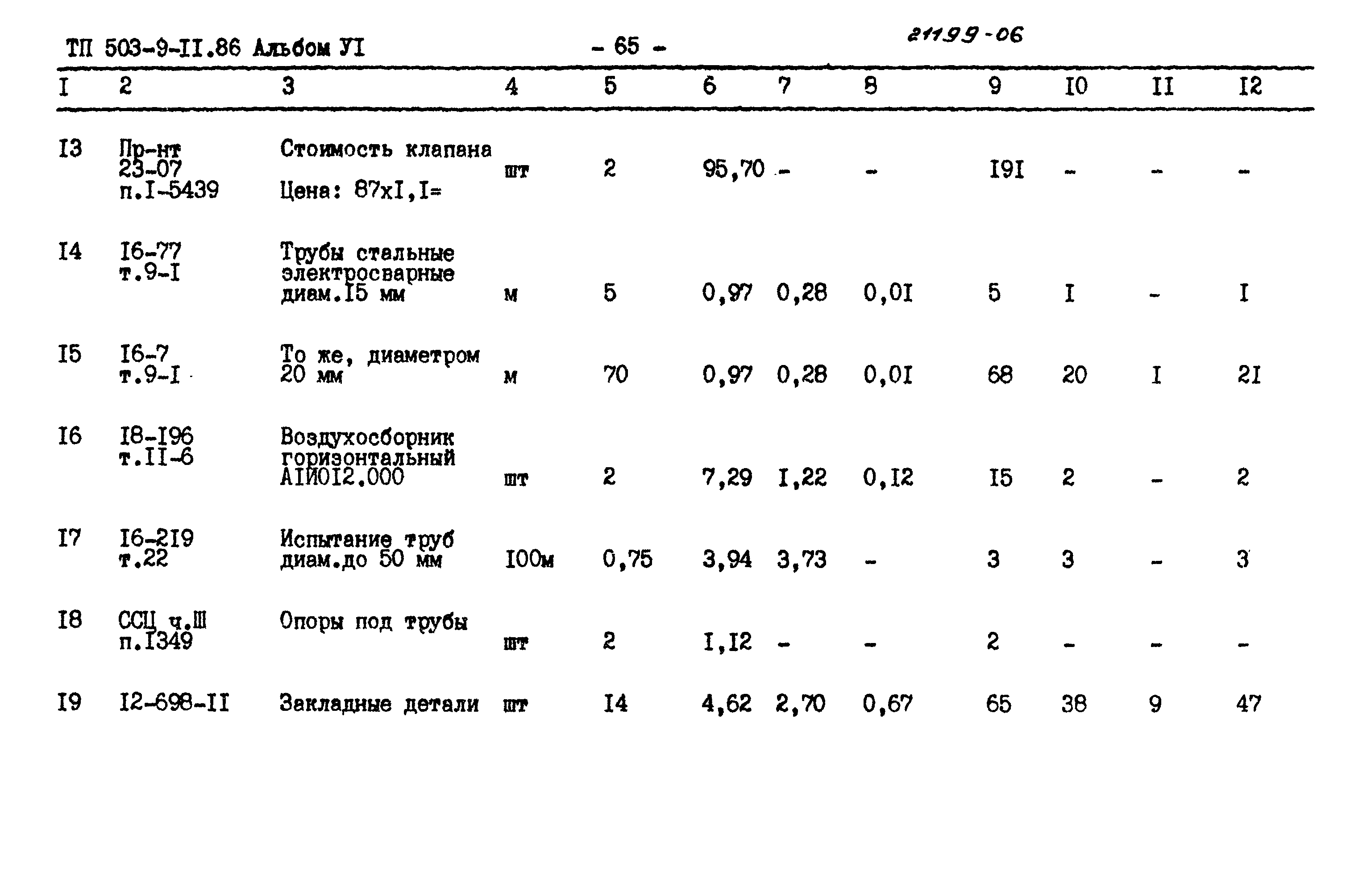 Типовой проект 503-9-11.86