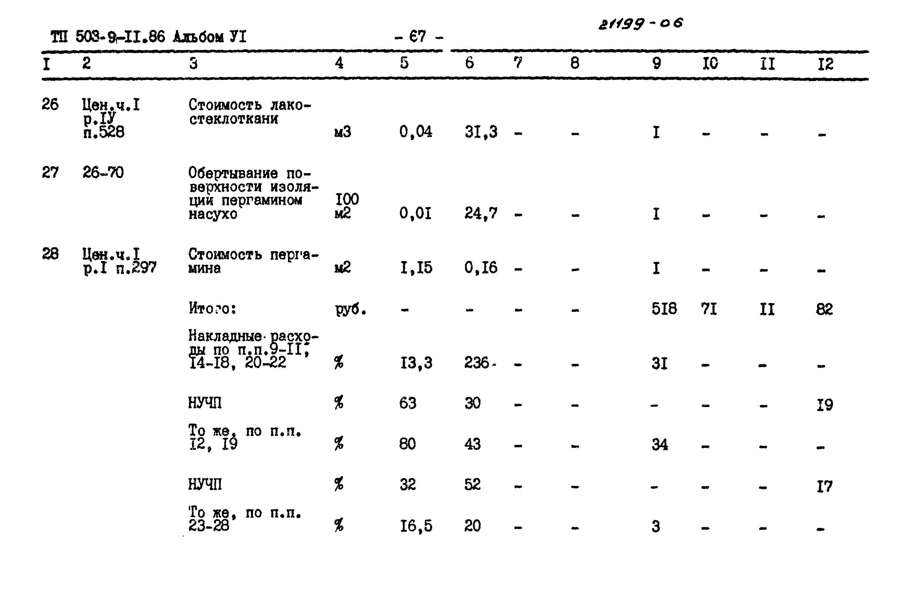 Типовой проект 503-9-11.86