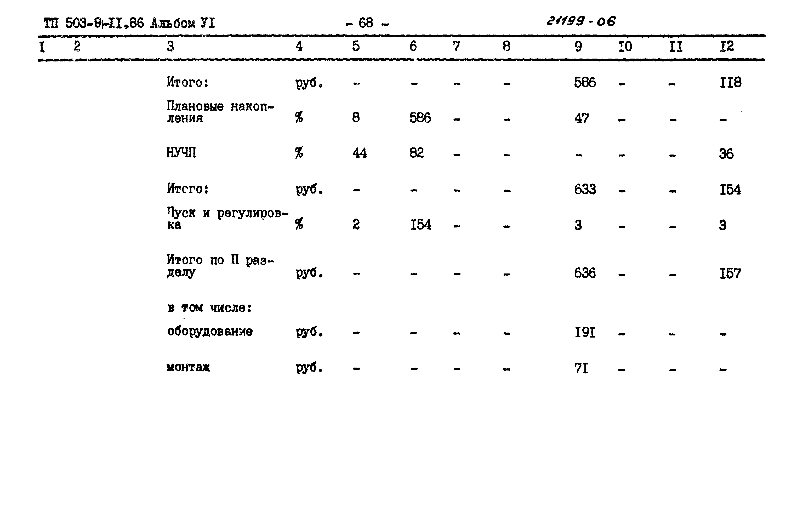 Типовой проект 503-9-11.86