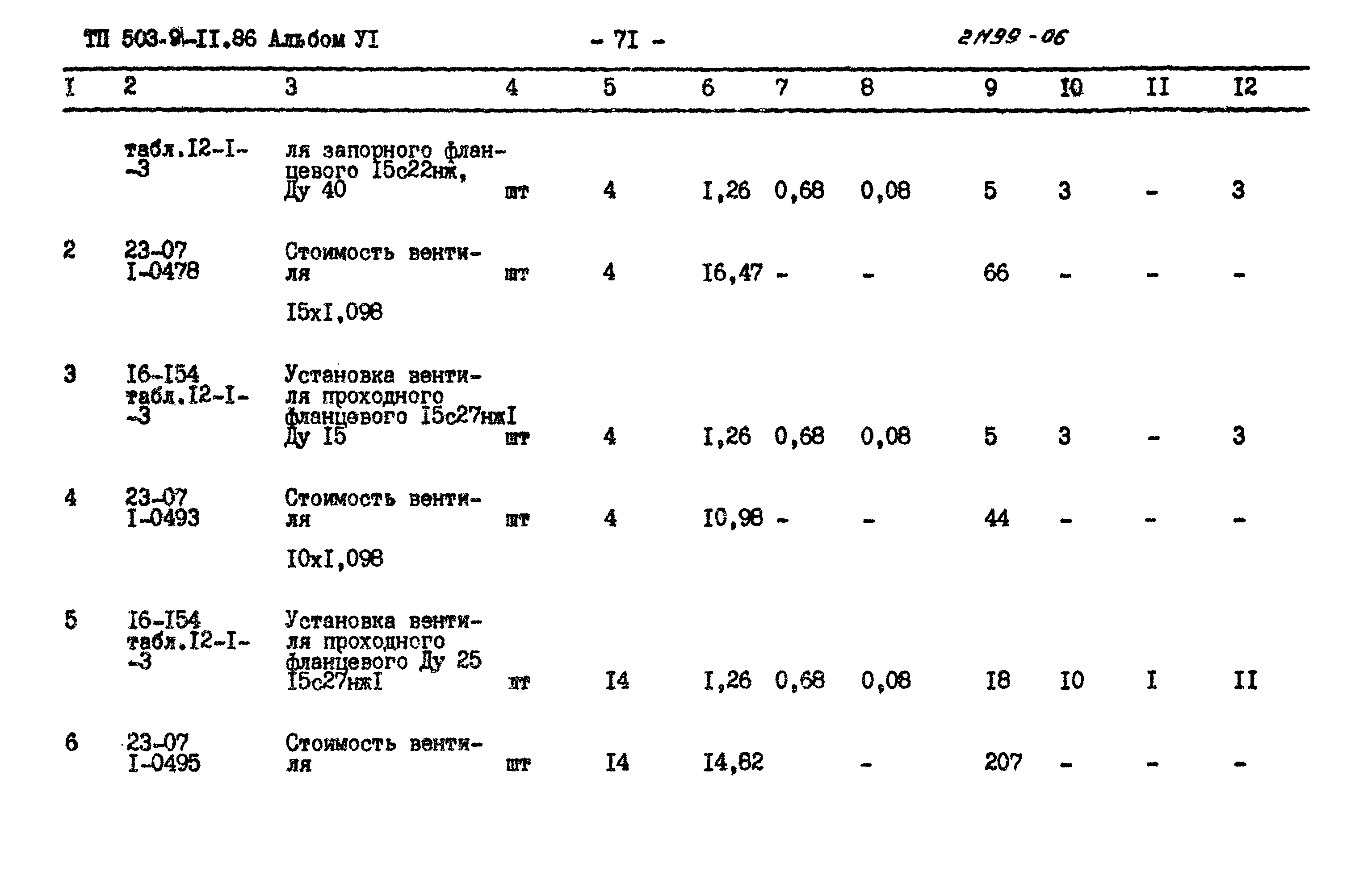 Типовой проект 503-9-11.86