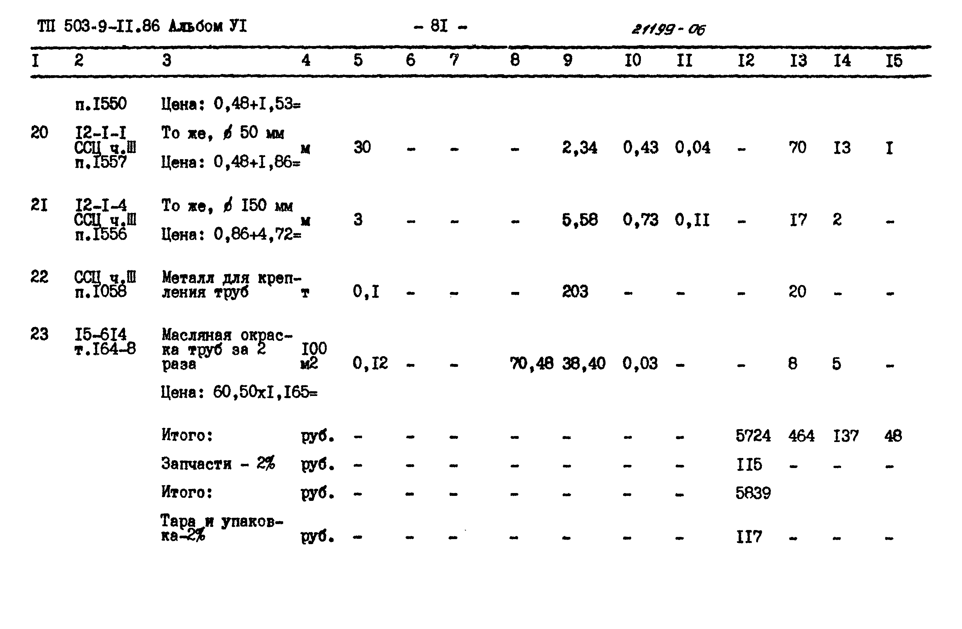 Типовой проект 503-9-11.86