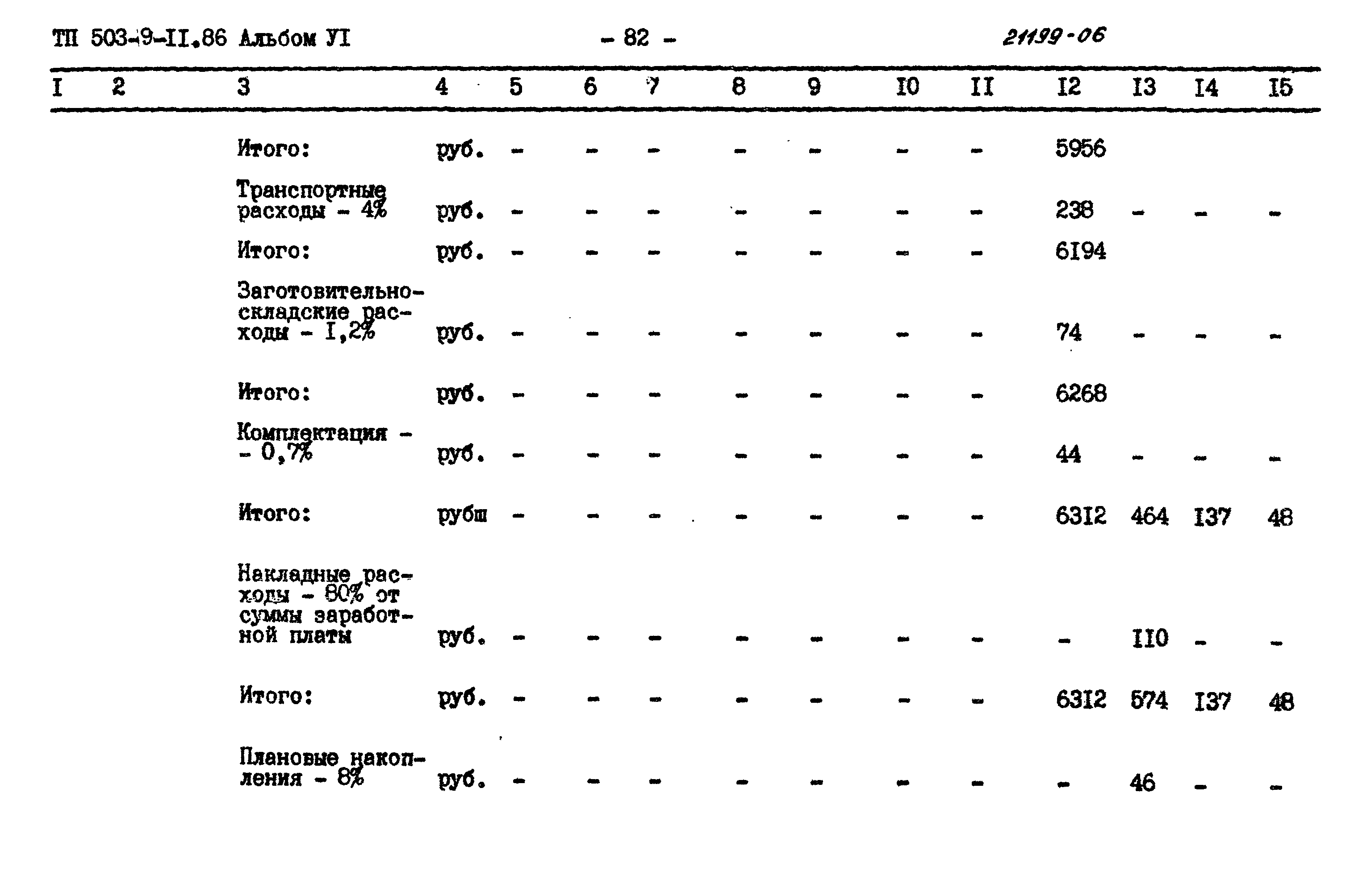 Типовой проект 503-9-11.86