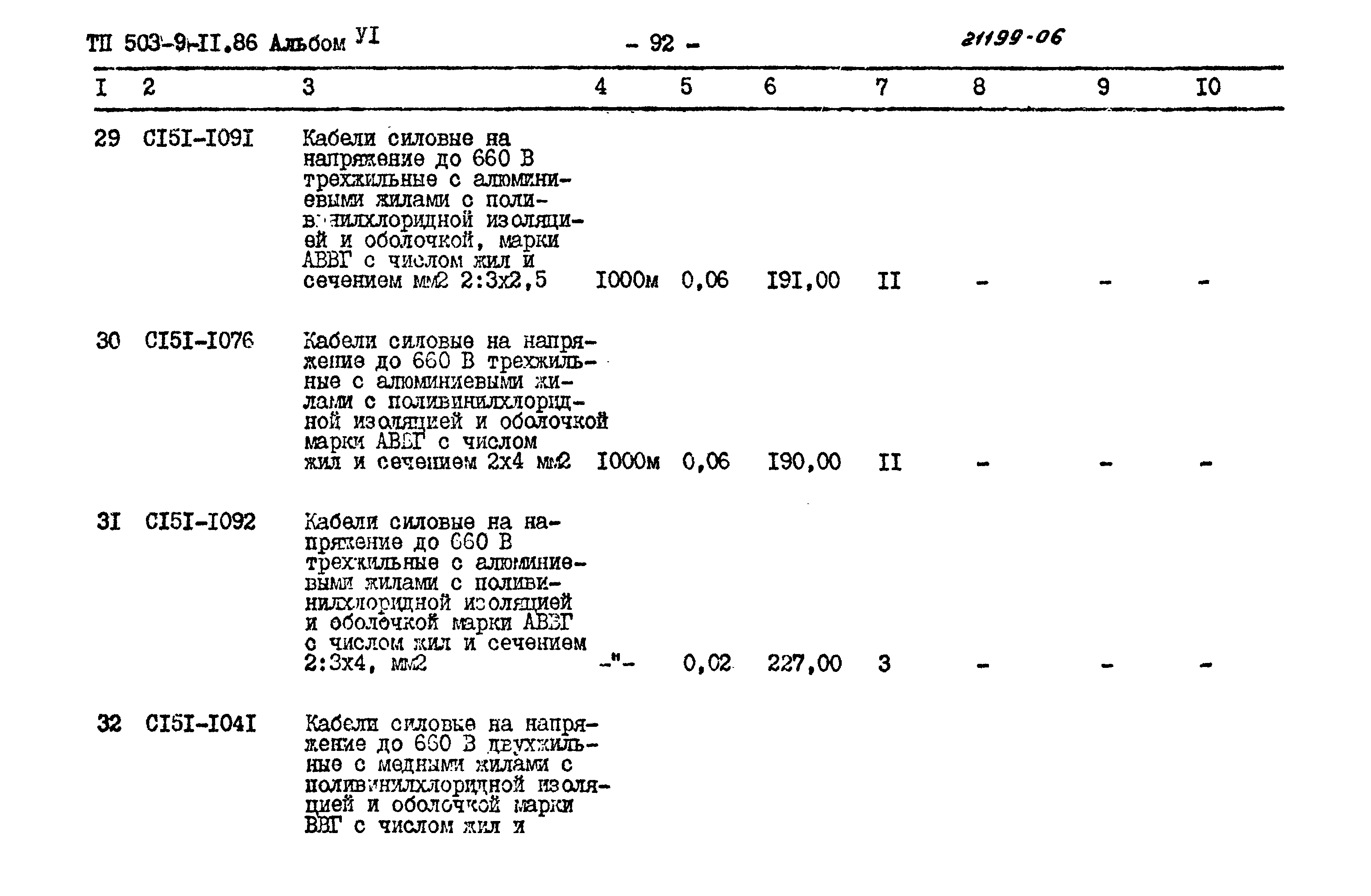 Типовой проект 503-9-11.86