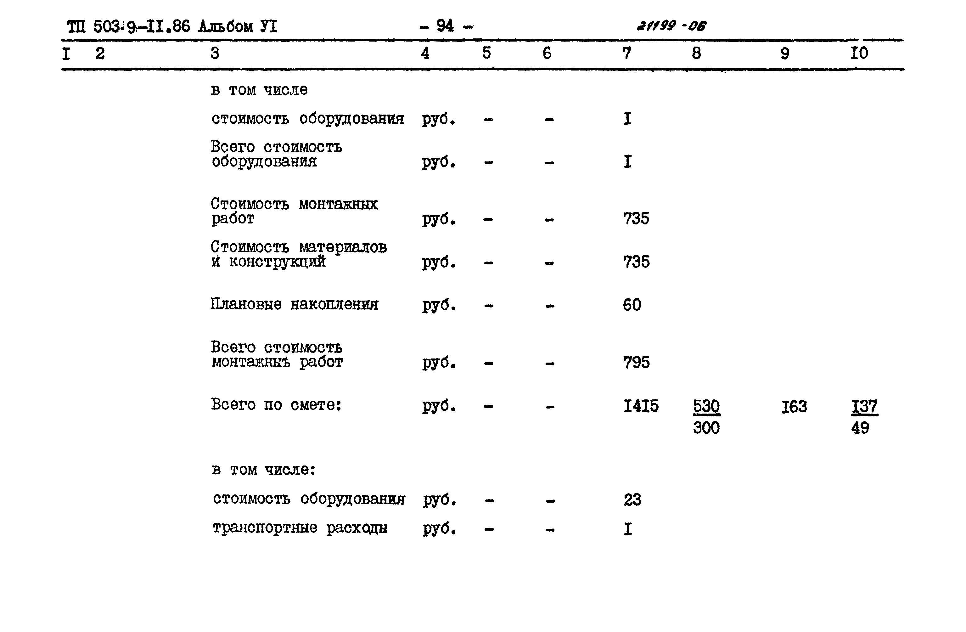 Типовой проект 503-9-11.86