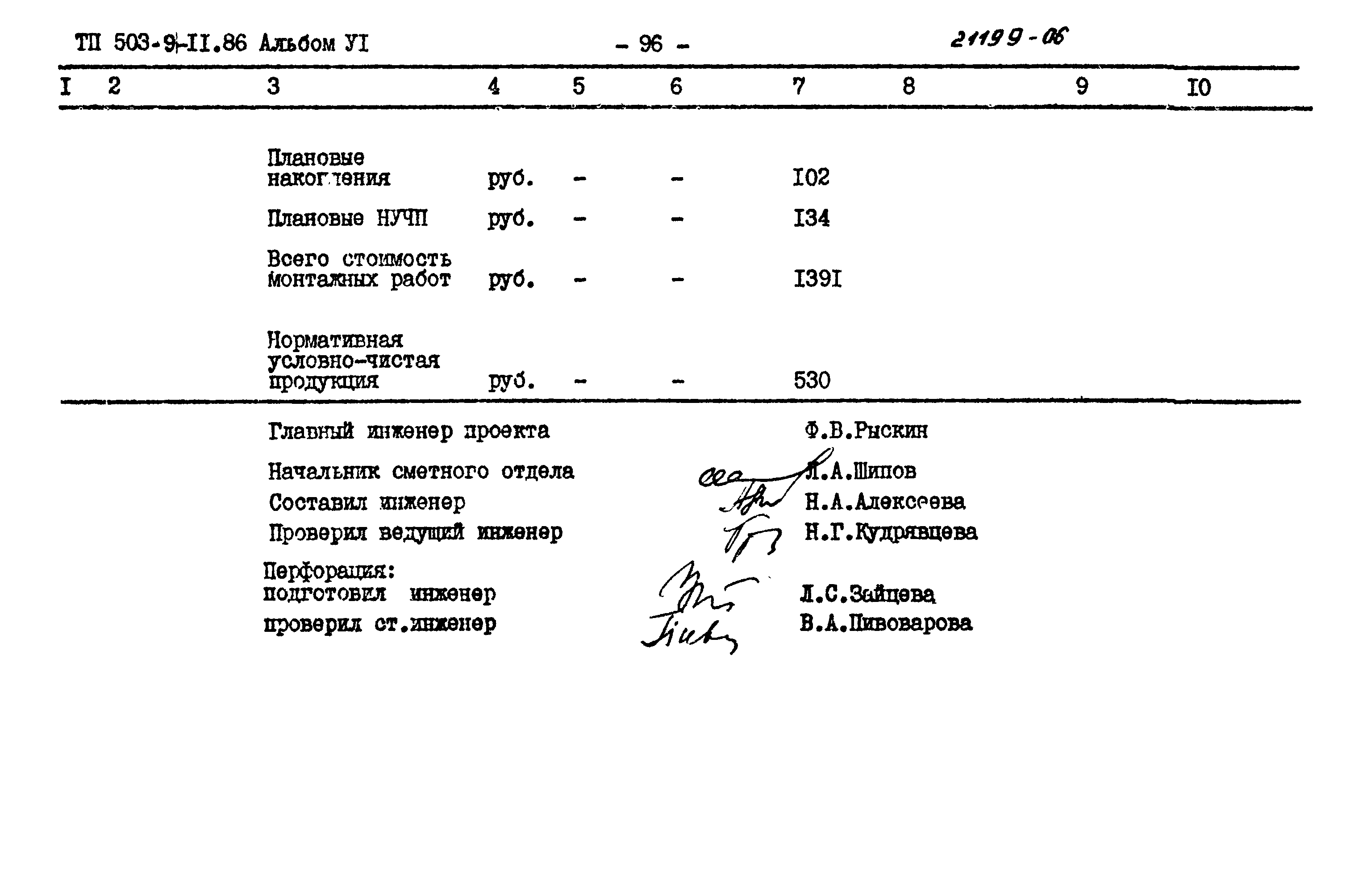 Типовой проект 503-9-11.86