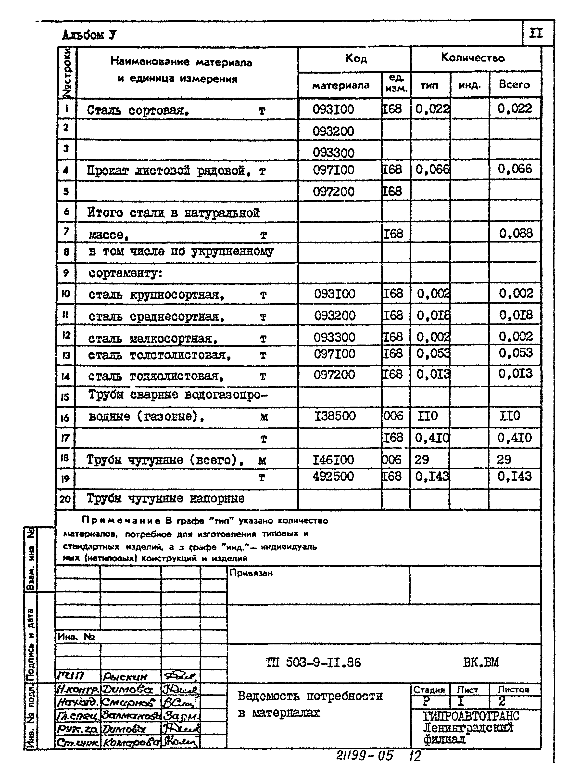 Типовой проект 503-9-11.86