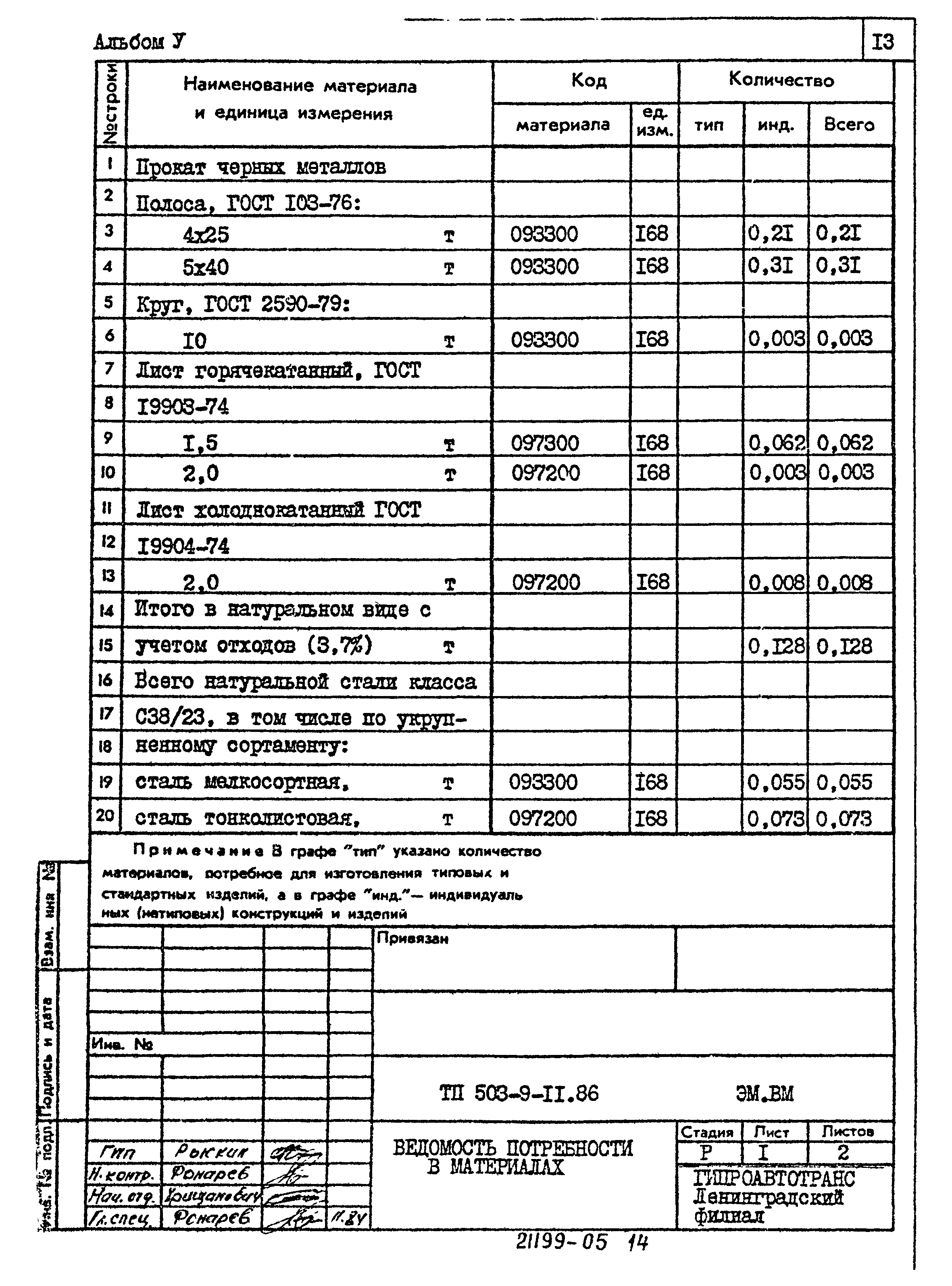 Типовой проект 503-9-11.86