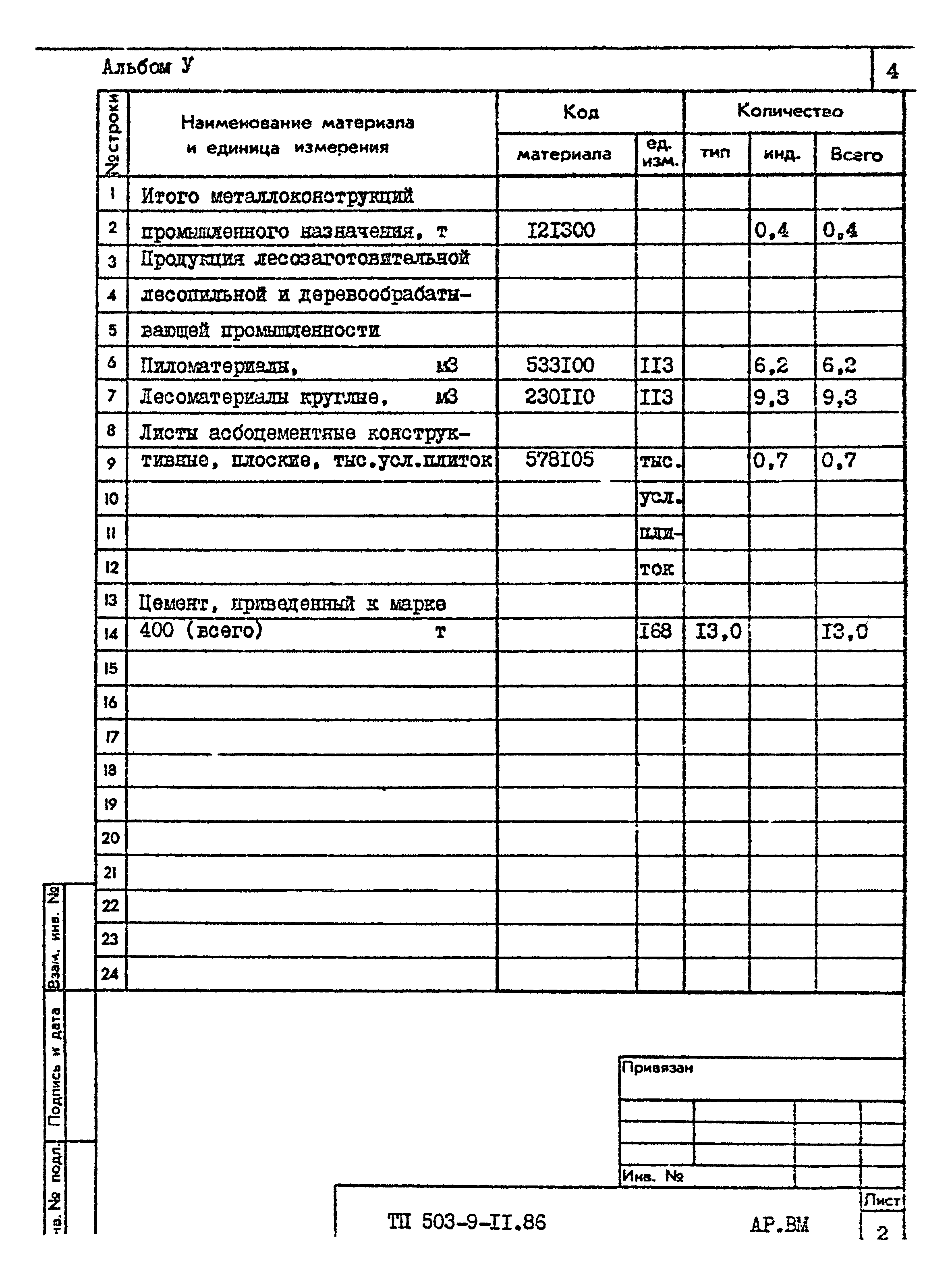 Типовой проект 503-9-11.86