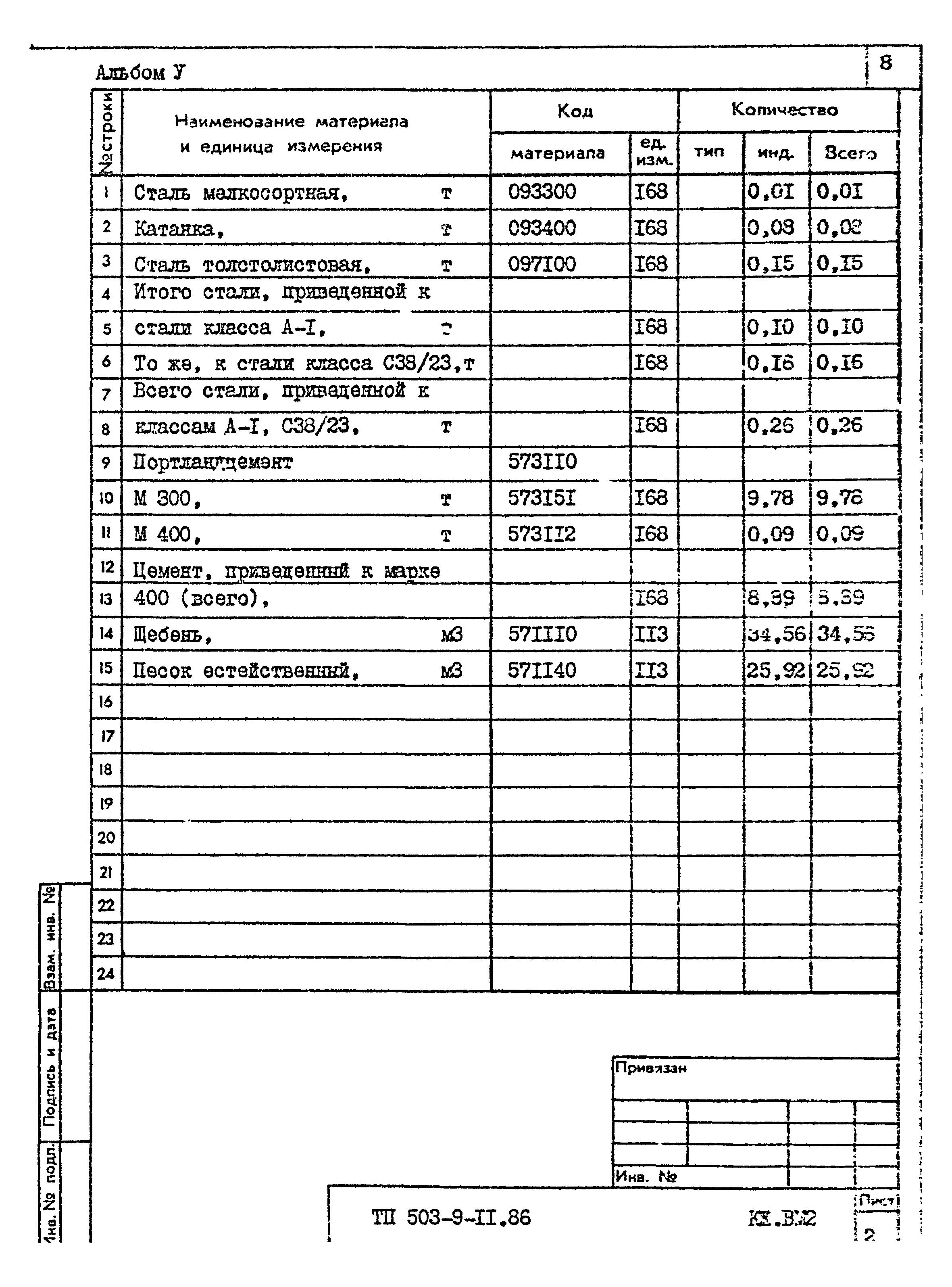 Типовой проект 503-9-11.86