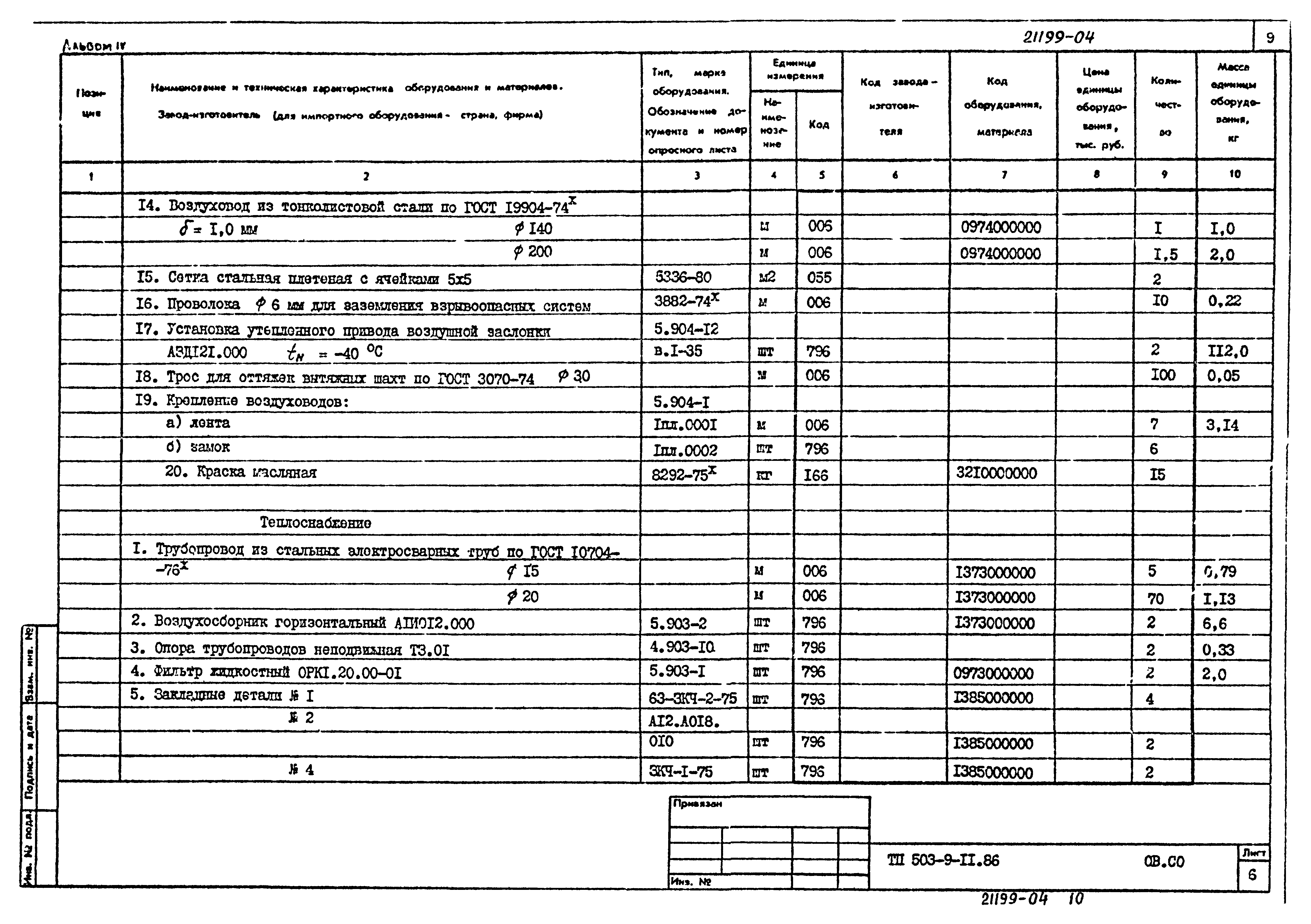 Типовой проект 503-9-11.86