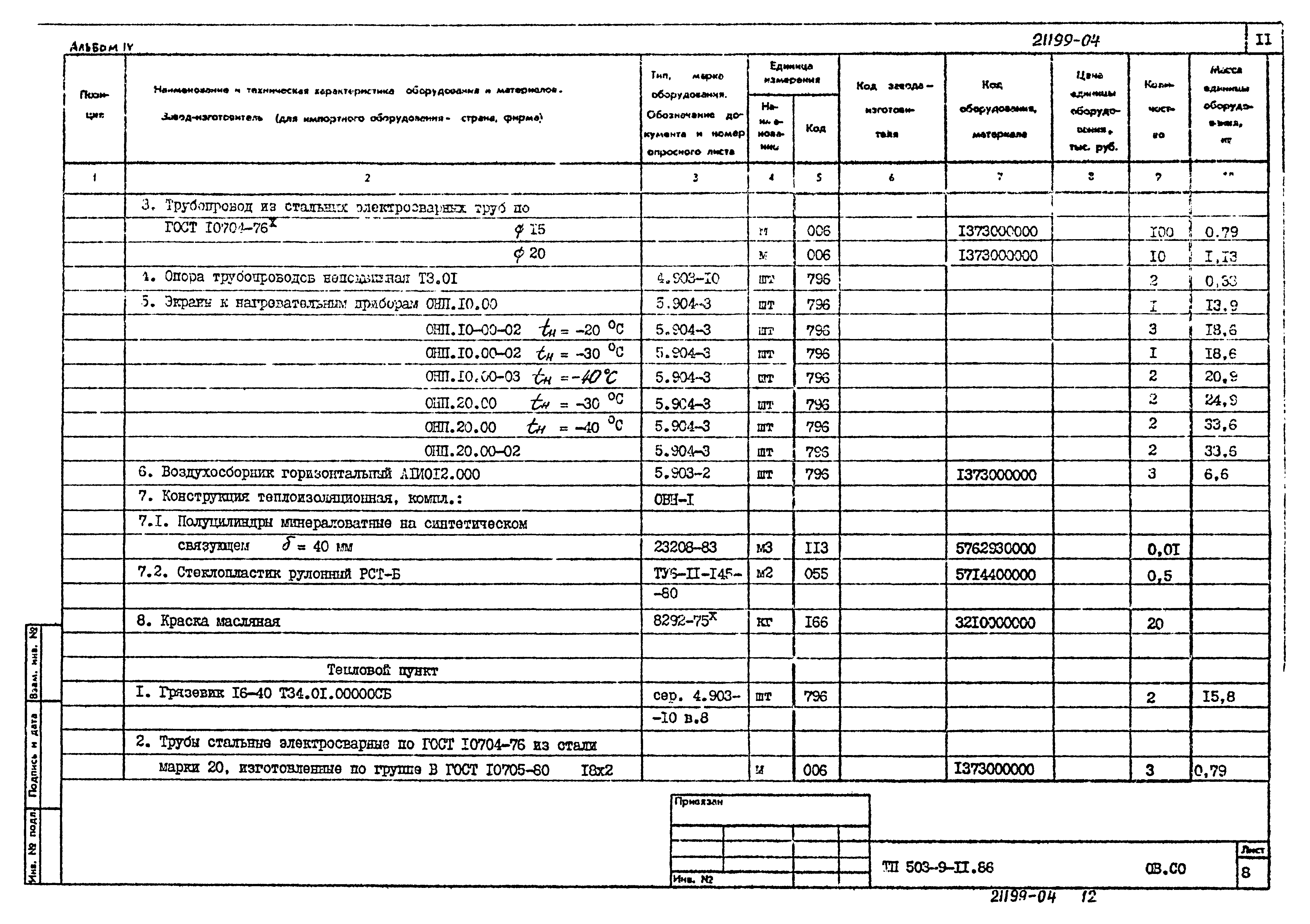 Типовой проект 503-9-11.86