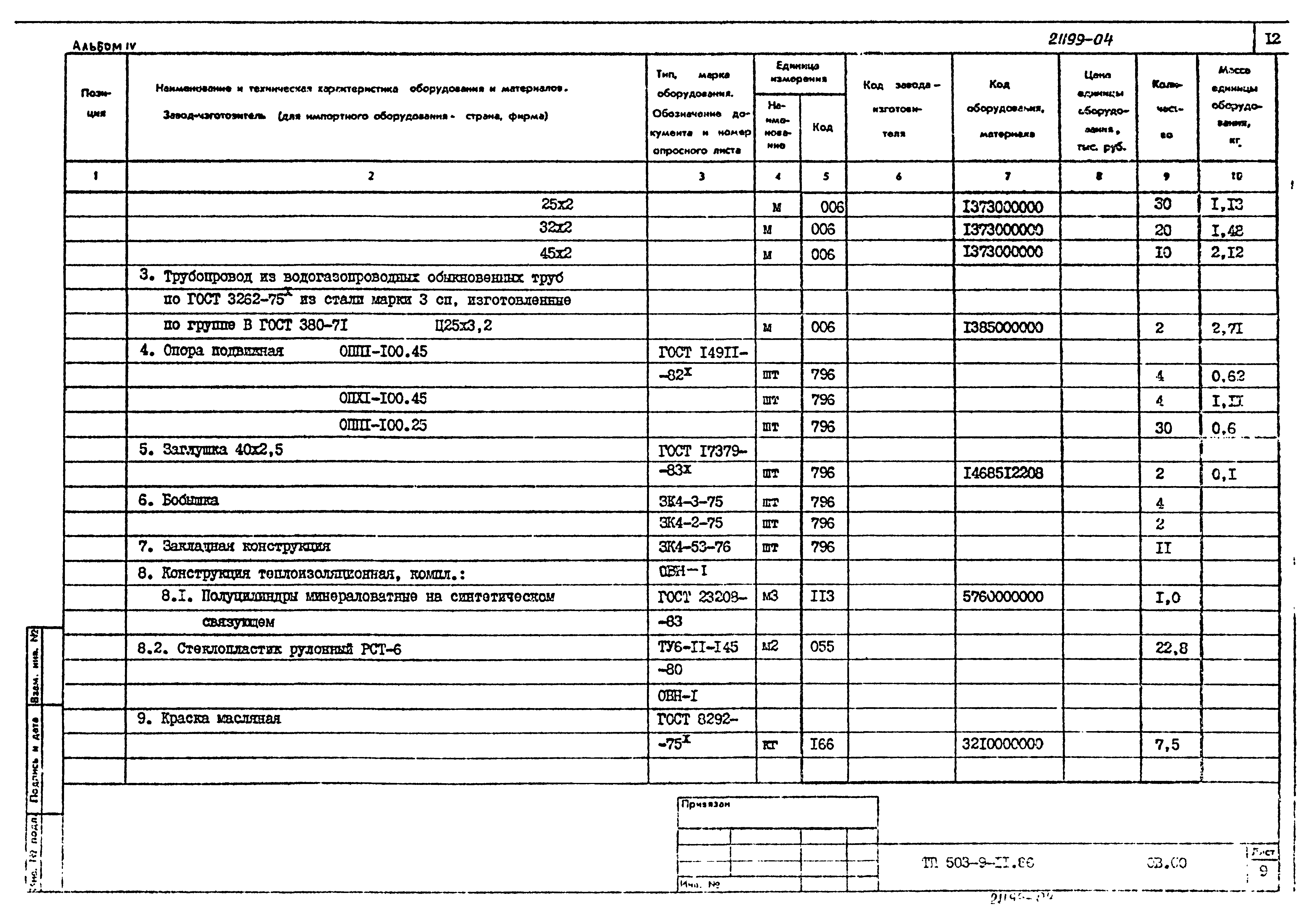 Типовой проект 503-9-11.86