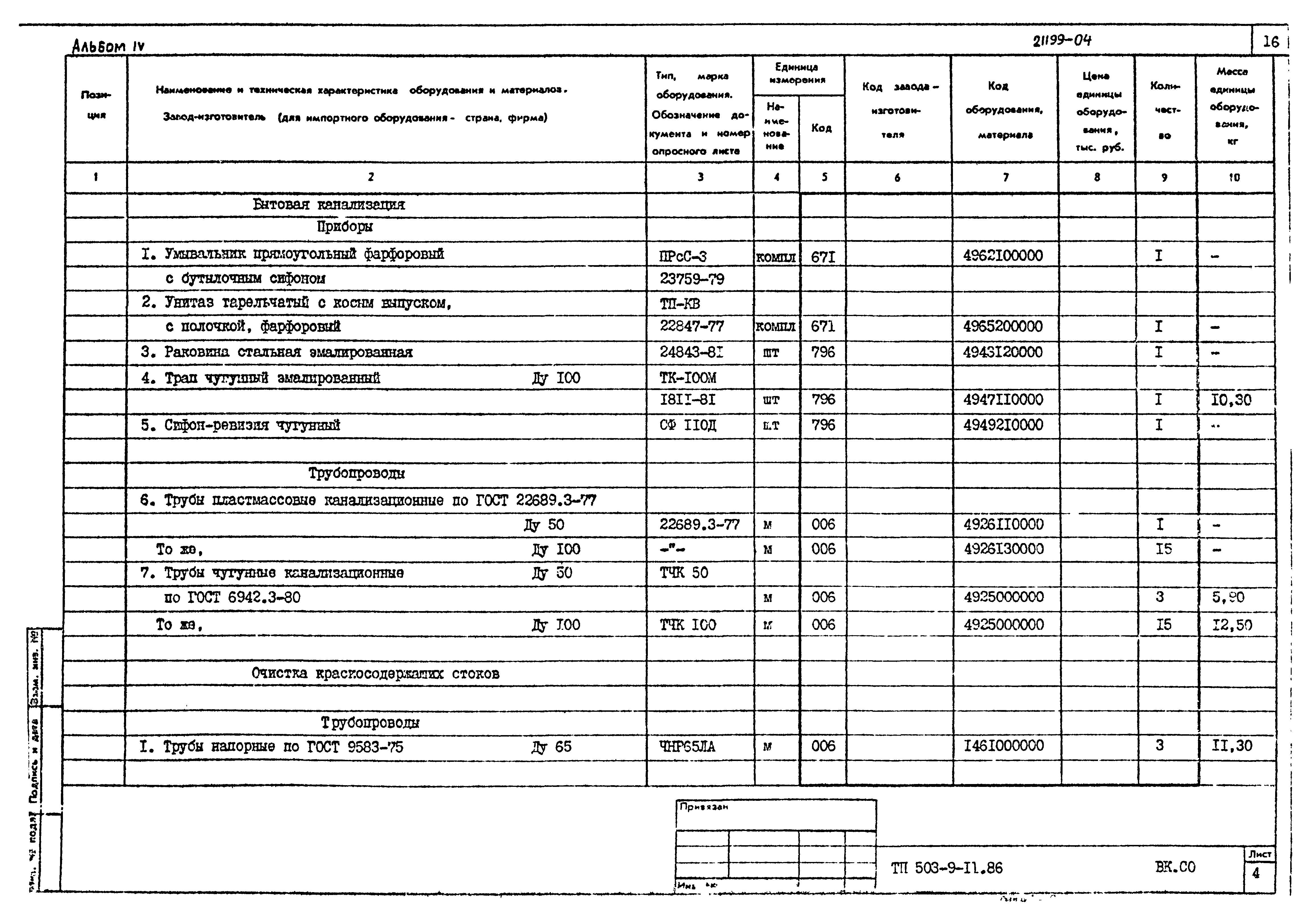 Типовой проект 503-9-11.86