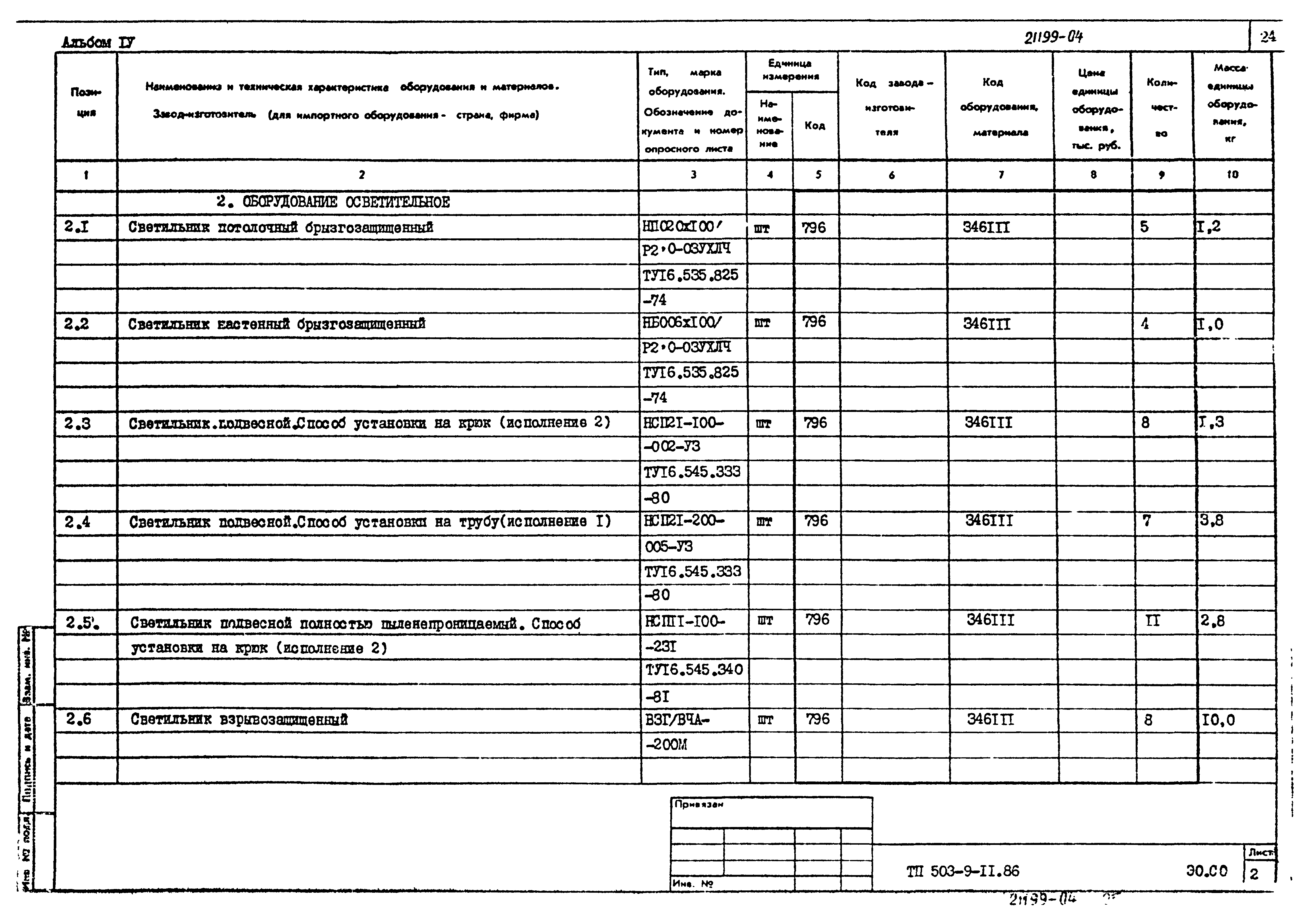 Типовой проект 503-9-11.86