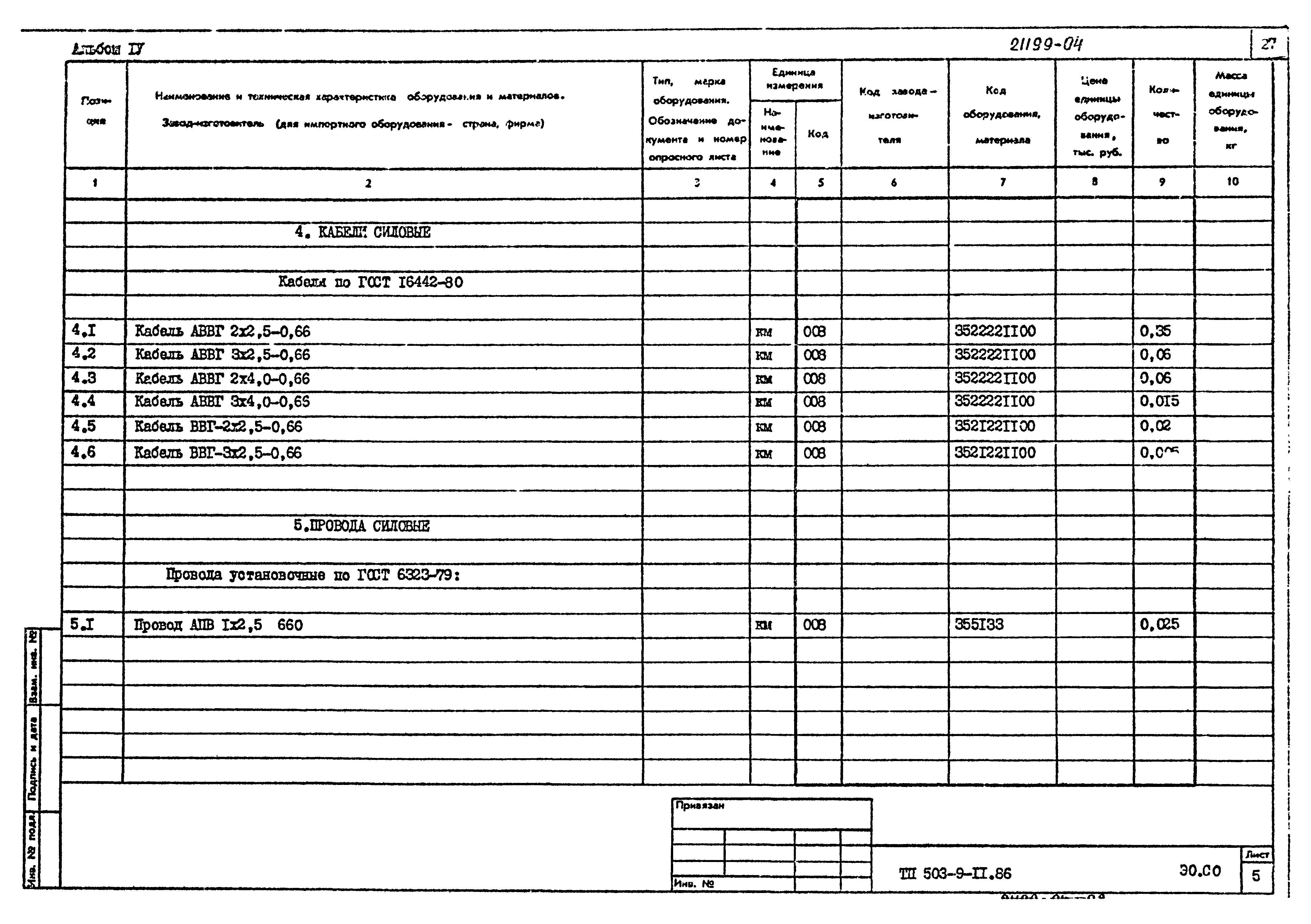 Типовой проект 503-9-11.86