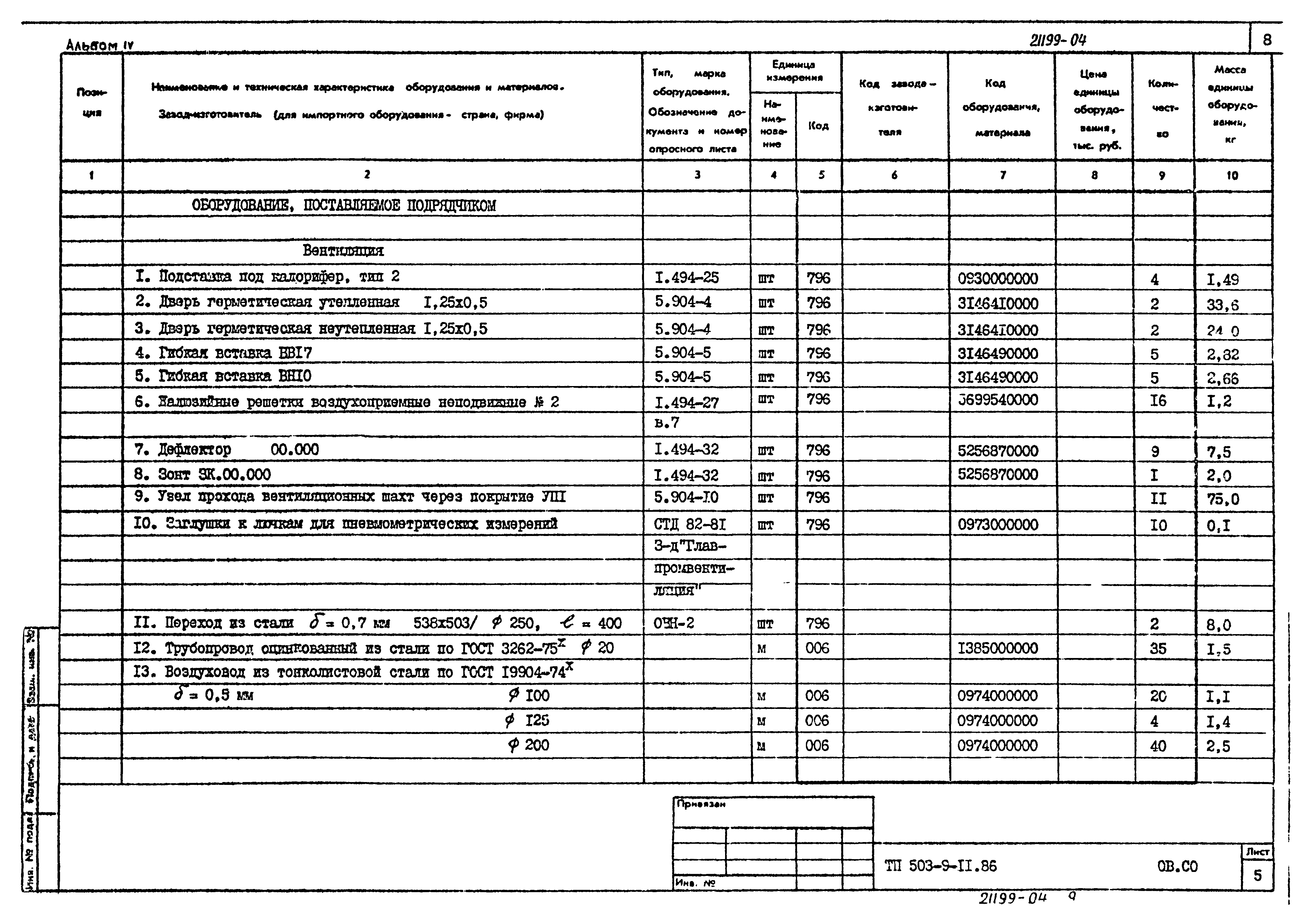 Типовой проект 503-9-11.86